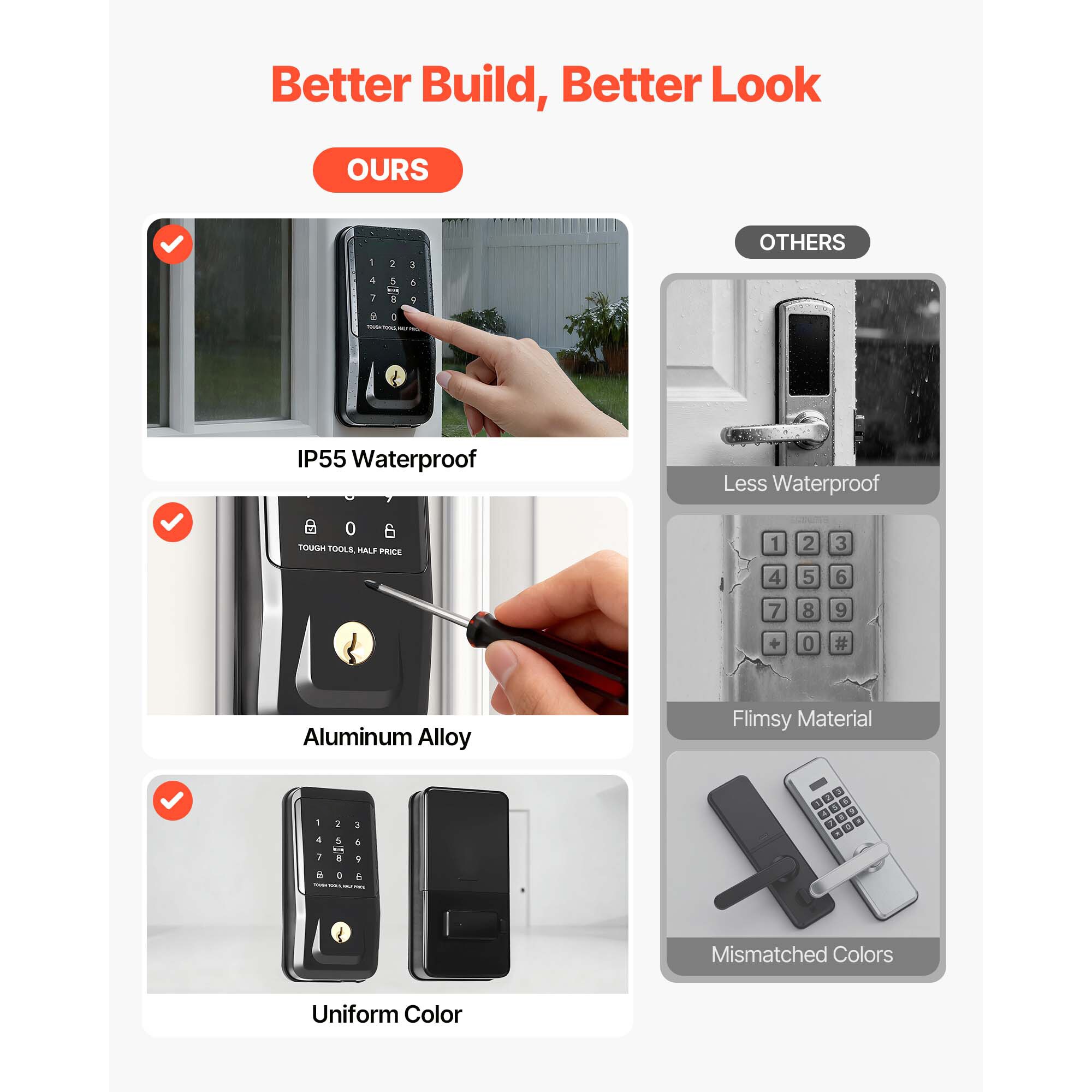 GIVIMO LW102GIVSS3780 Entry-Door-Flip-Locks - View #7