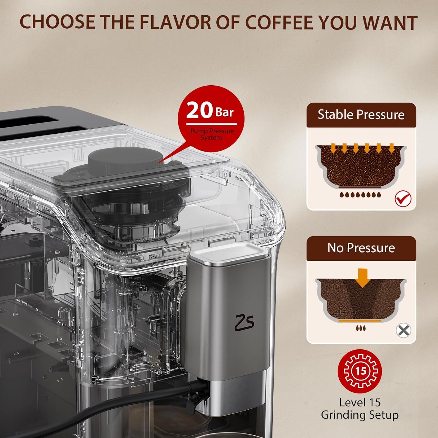 Qeetex COFFEPHO10CYGOGH Coffee-Makers - View #4