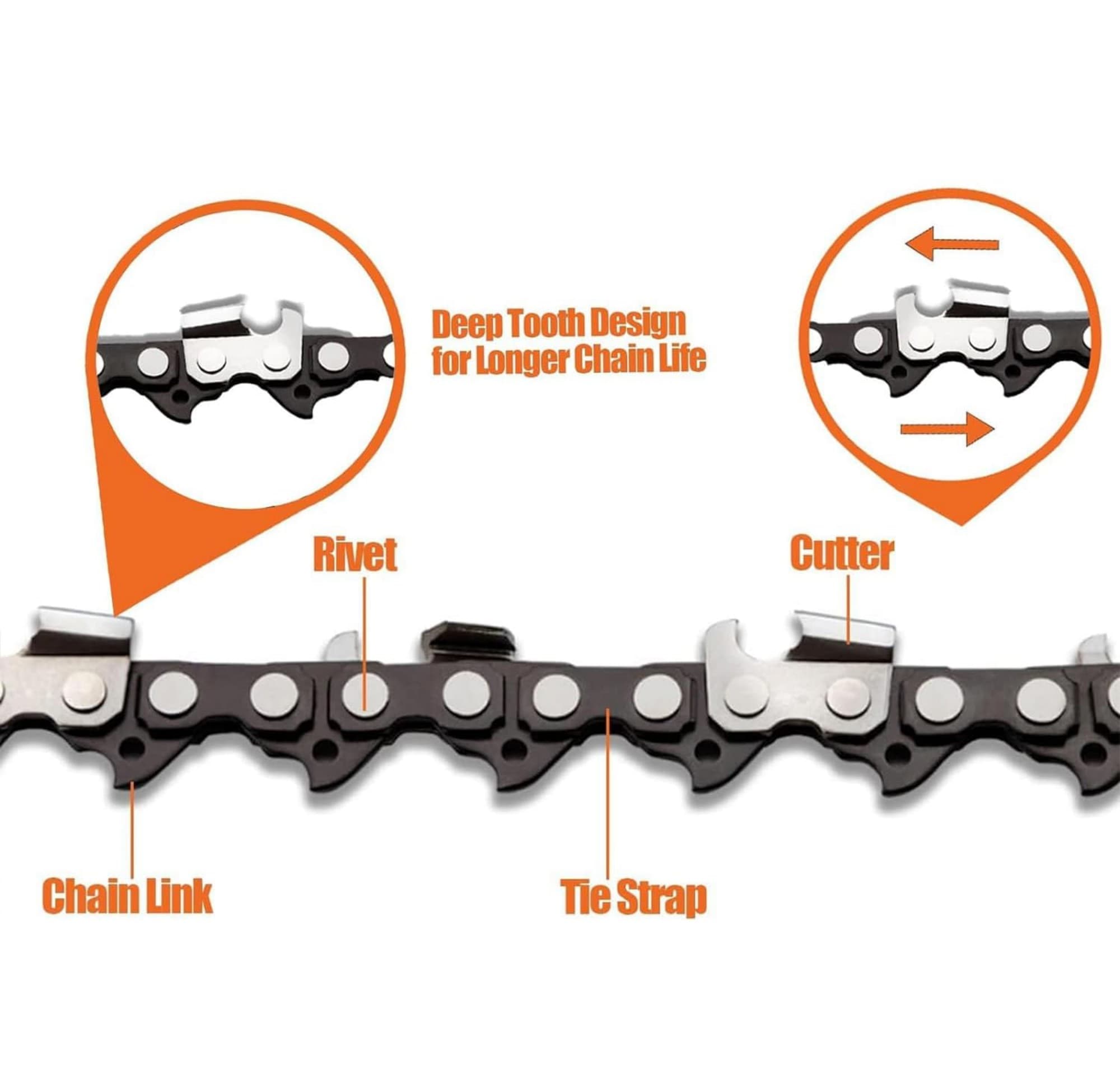 Wudkey L4-KM5I4K Chain-Saw-Accessories - View #5