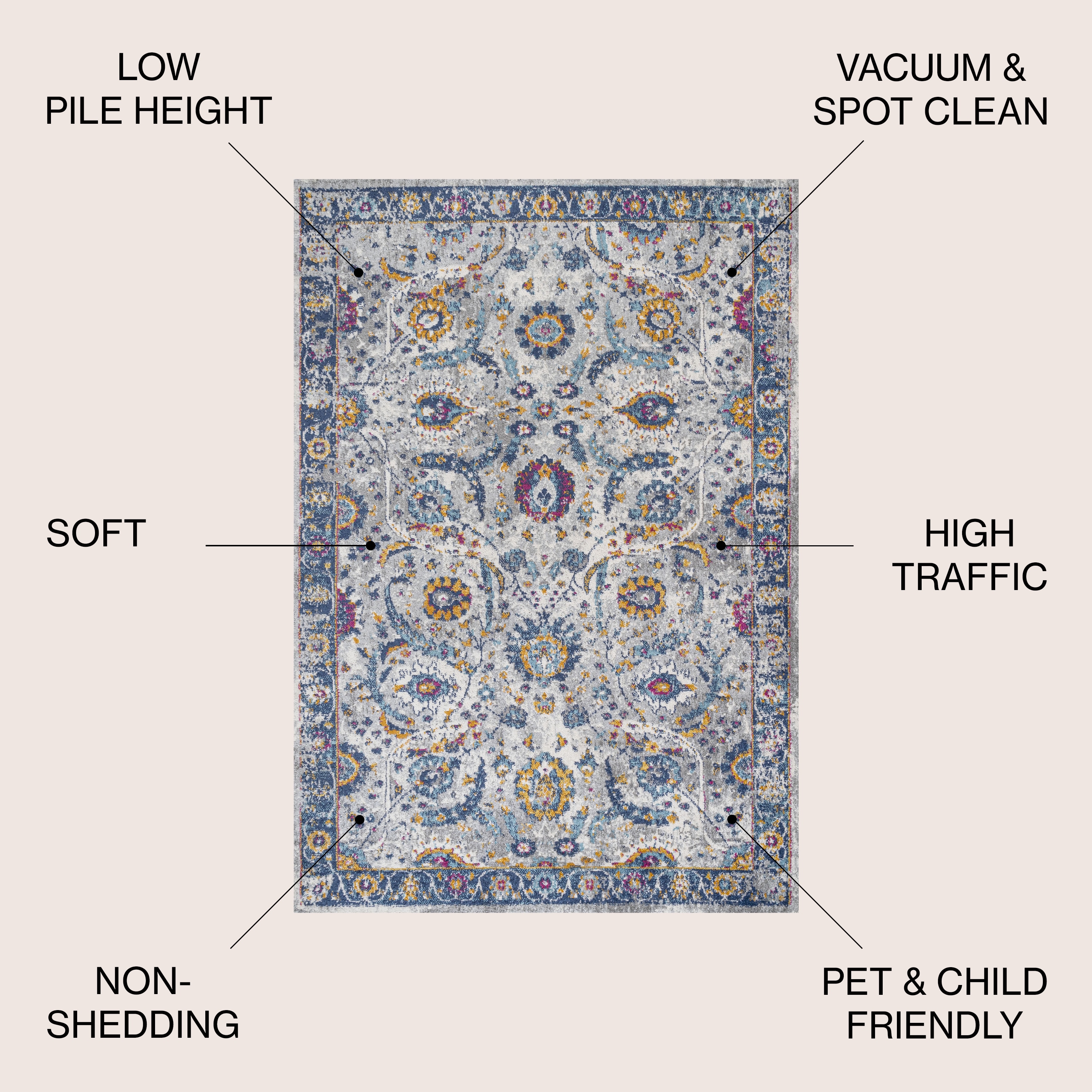Izil Light Gray and Blue Synthetic Persian Area Rug, 8' x 10'