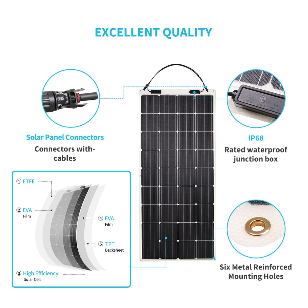 Renogy RNG-175DB-H Solar-Panels - View #7