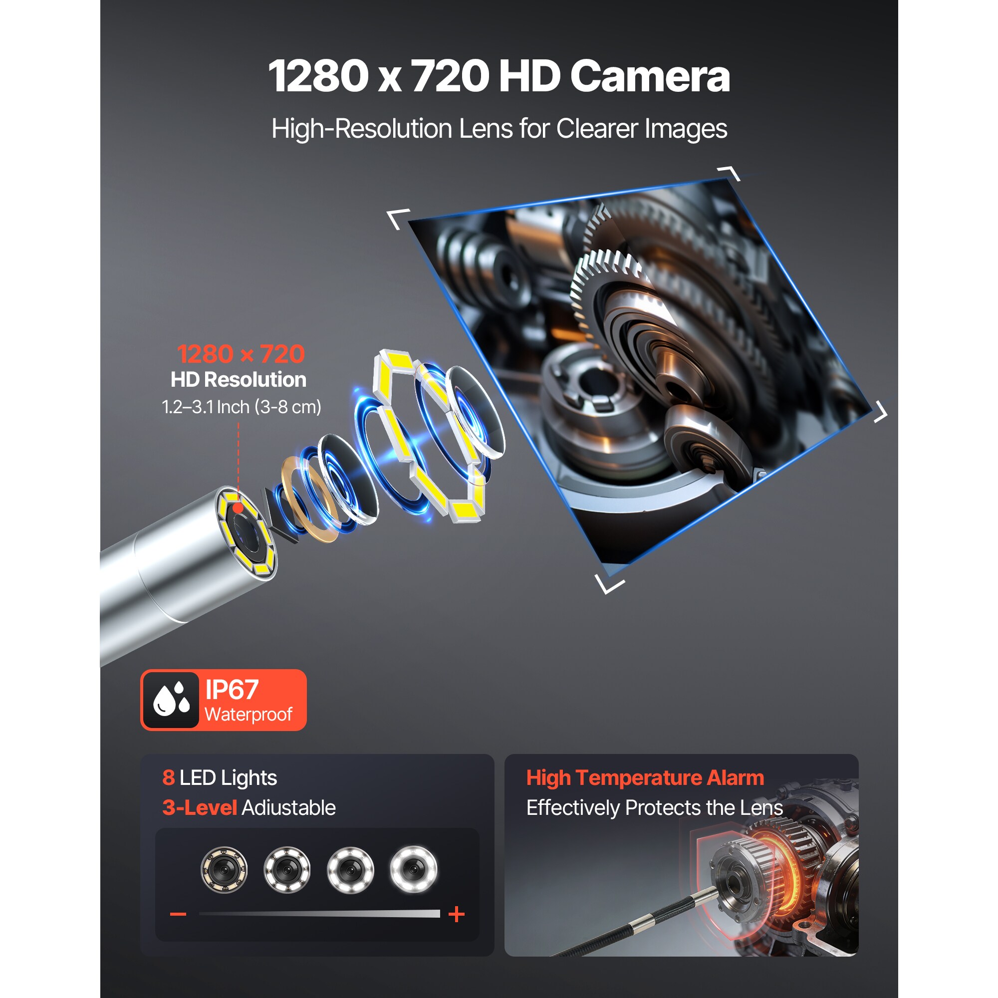 GIVIMO Articulating Borescope Inspection Camera 180-Degree Two-Way ...