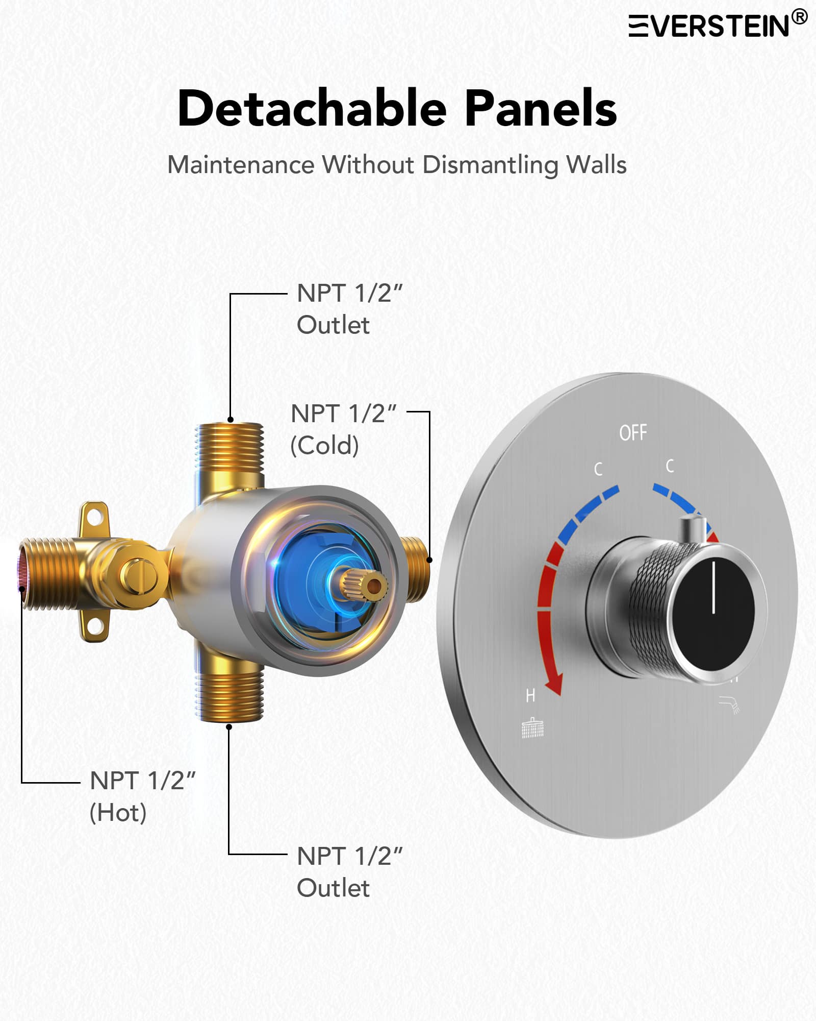EVERSTEIN SFS-1018-NK5 Showerhead-Bar-Panels - View #8