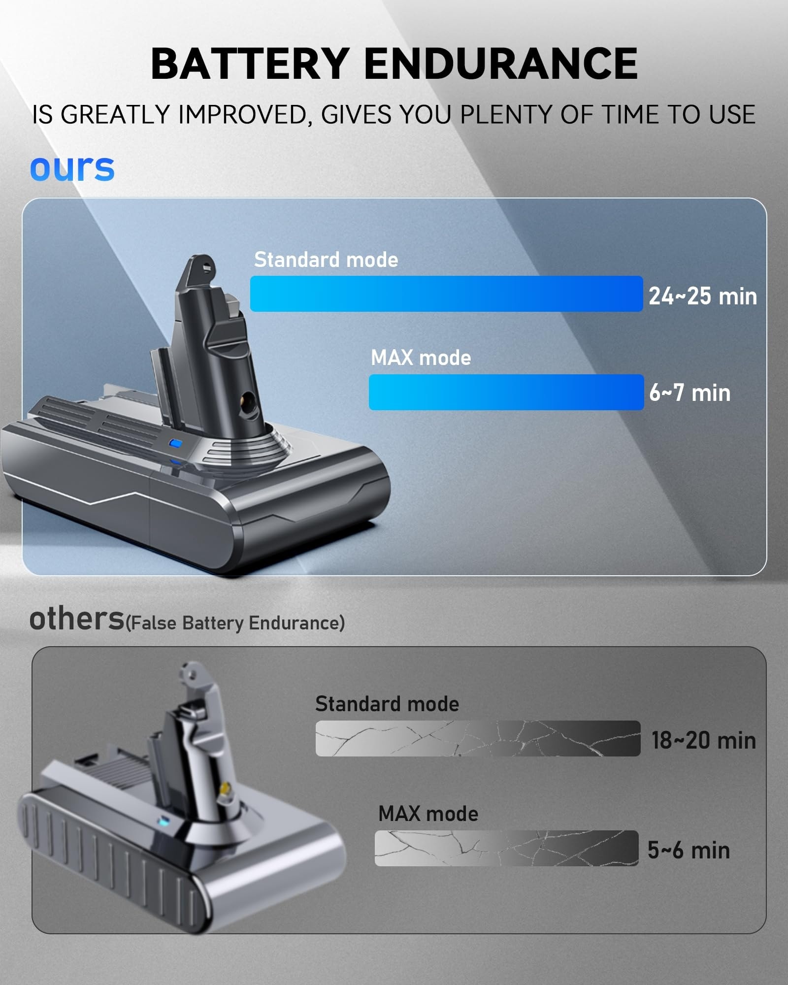 Adrinfly LAD0417P20 Cordless-Ope-Batteries - View #3
