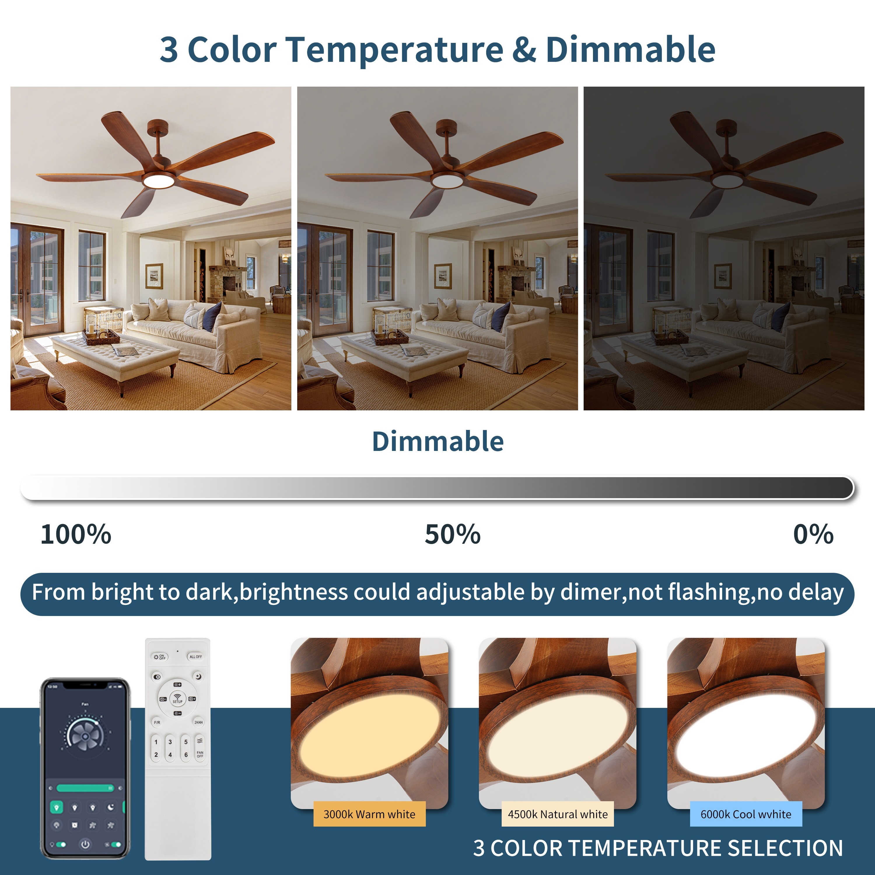 Dexmalle W2352P316286 Ceiling-Fans - View #2