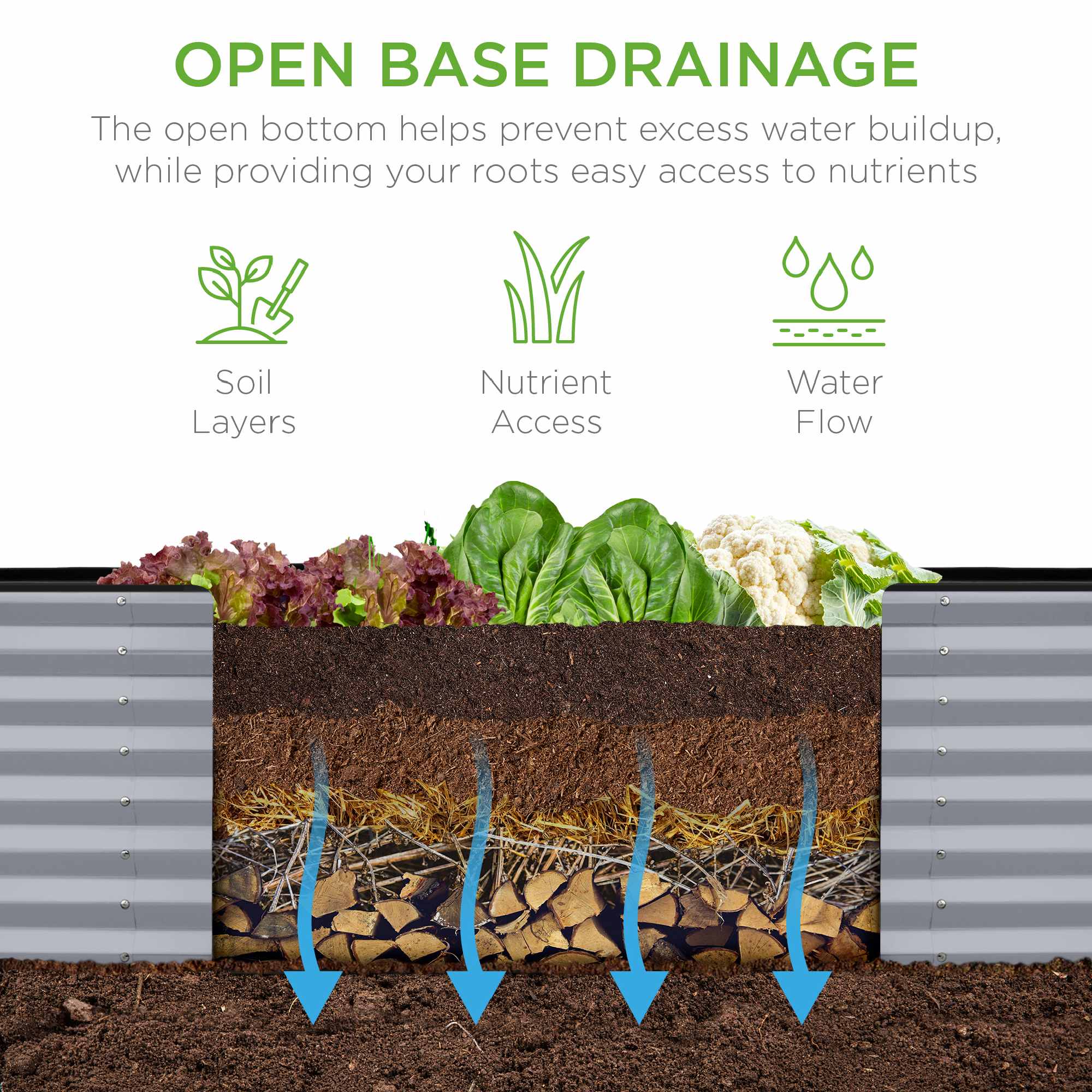 Best Choice Products SKY8962 Raised-Garden-Beds - View #4