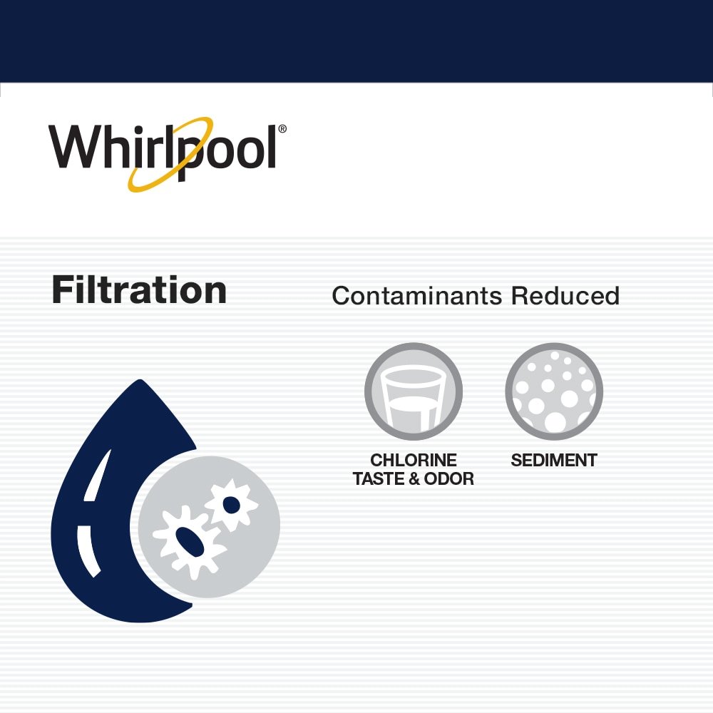 Whirlpool WHA2BF5 Replacement-Water-Filters-Cartridges - View #3