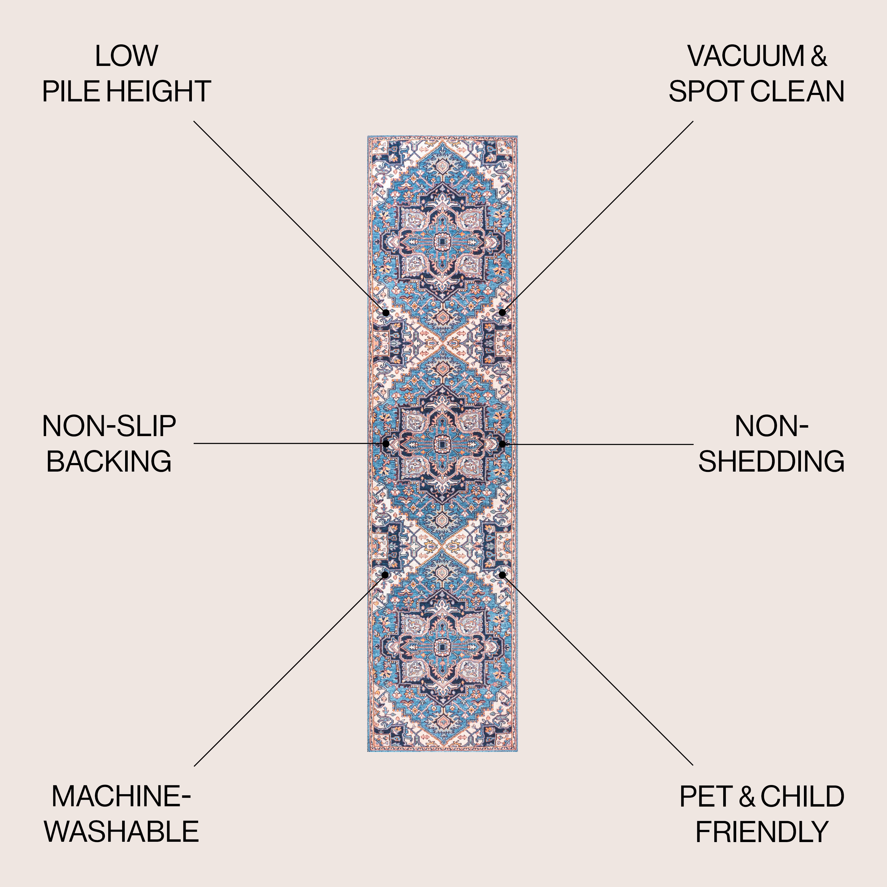 JONATHAN  Y WSH105B-28 rugs - View #2