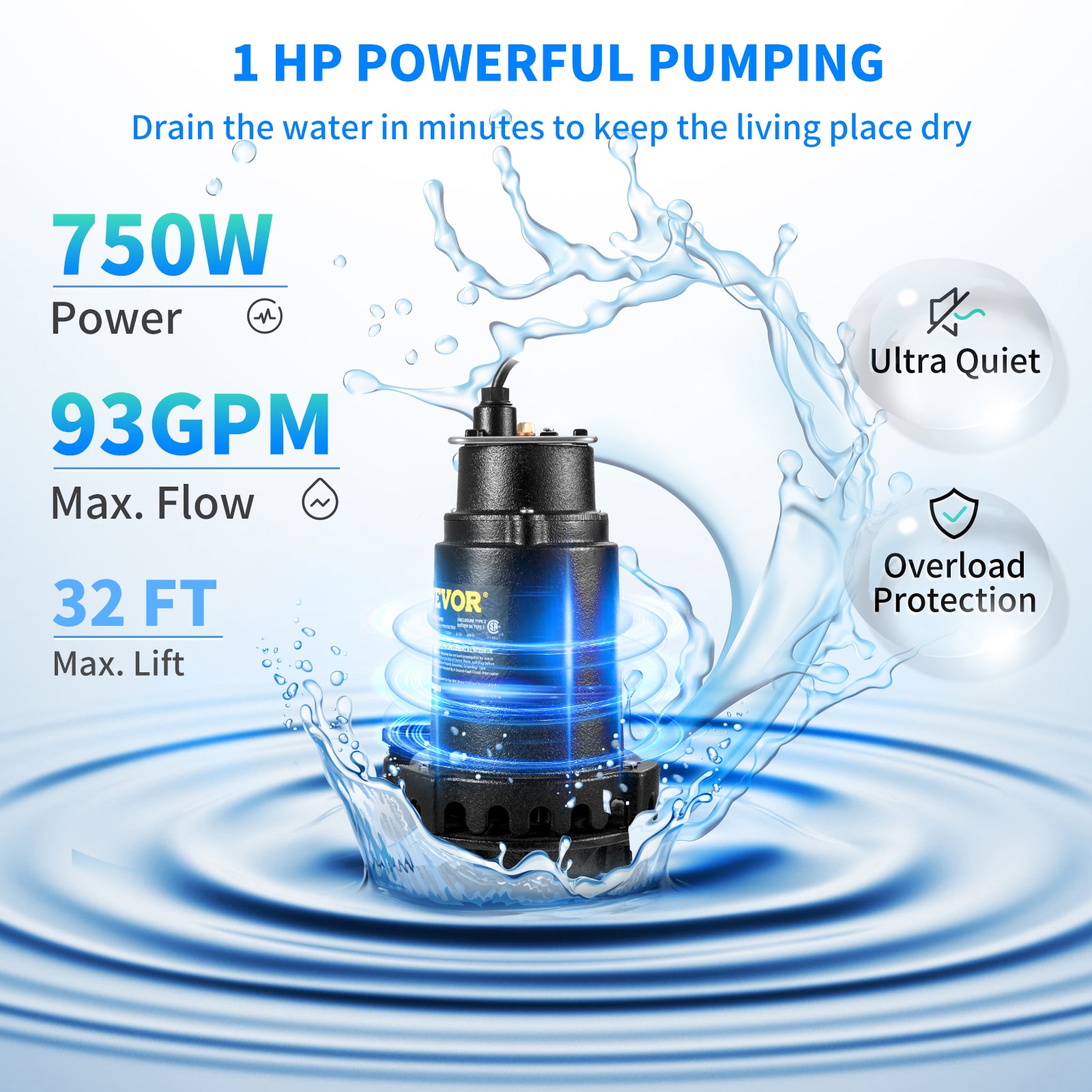 VEVOR WSBZT10HP110VT5RYV1 pumps - View #3