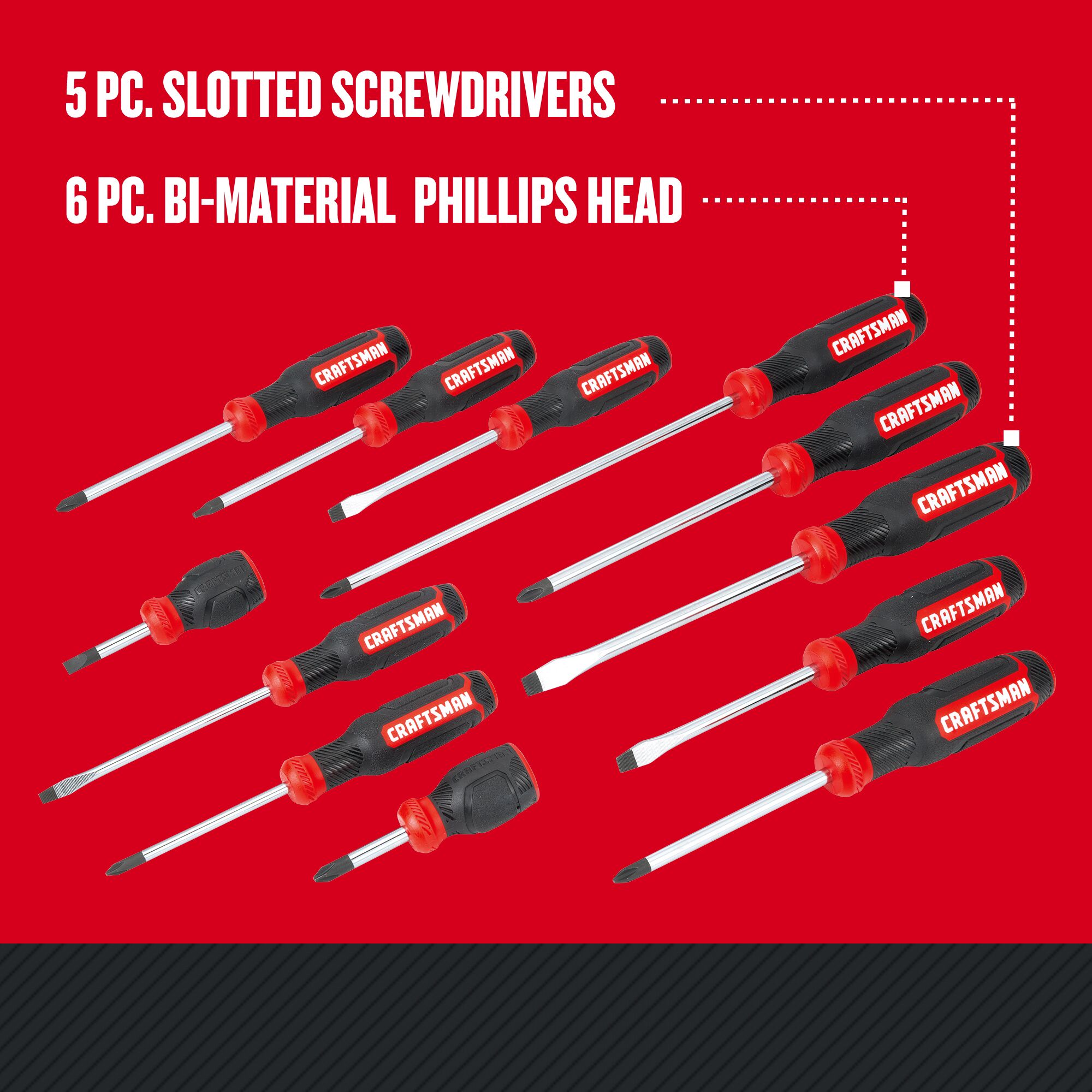 Magnetic Screwdriver Set 57 PCS Includes Slotted/Phillips/Torx Mini Pr
