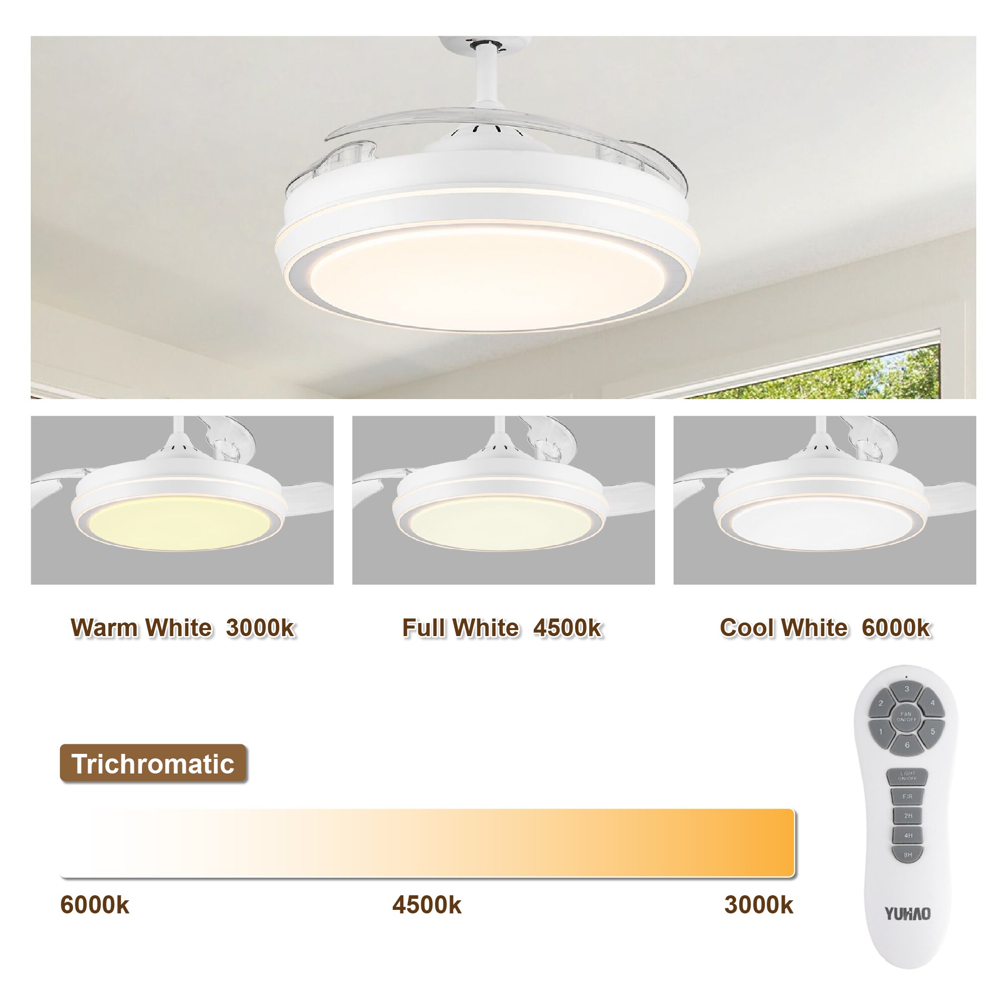WELLFOR AMYU-30WH Ceiling-Fans - View #2