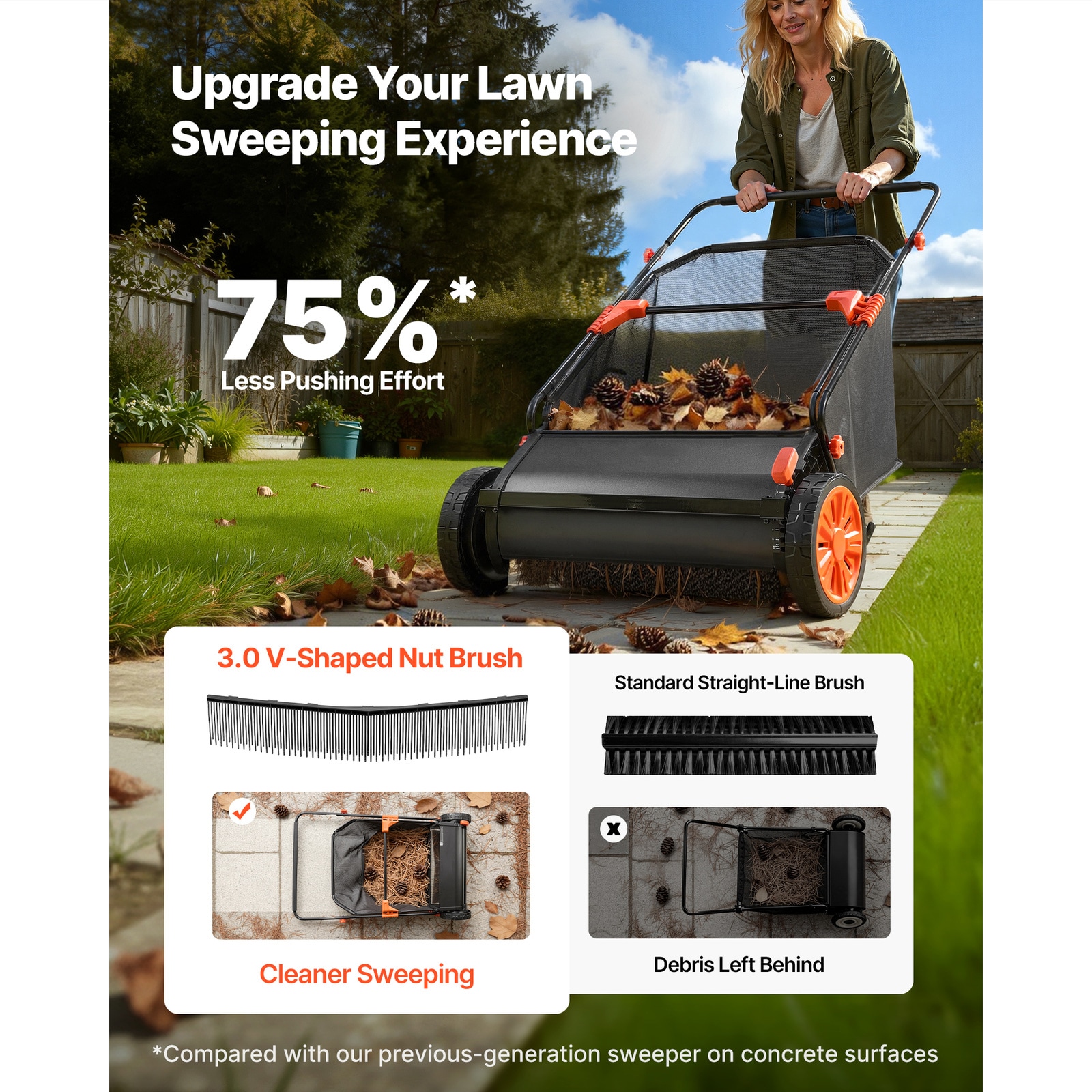 Mecale VOL-TY9YU0 lawnsweeper - View #5