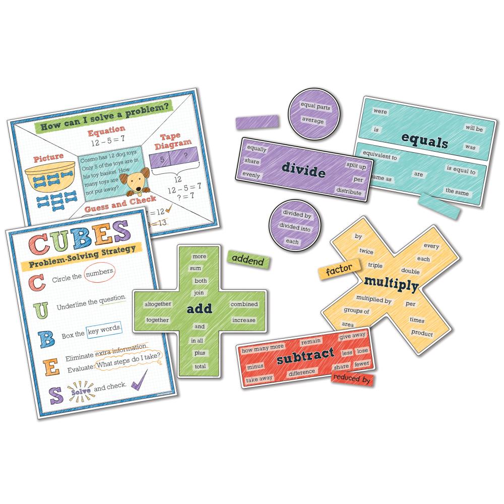Carson Dellosa Education CD-110382 Problem Solving Bulletin Board Set
