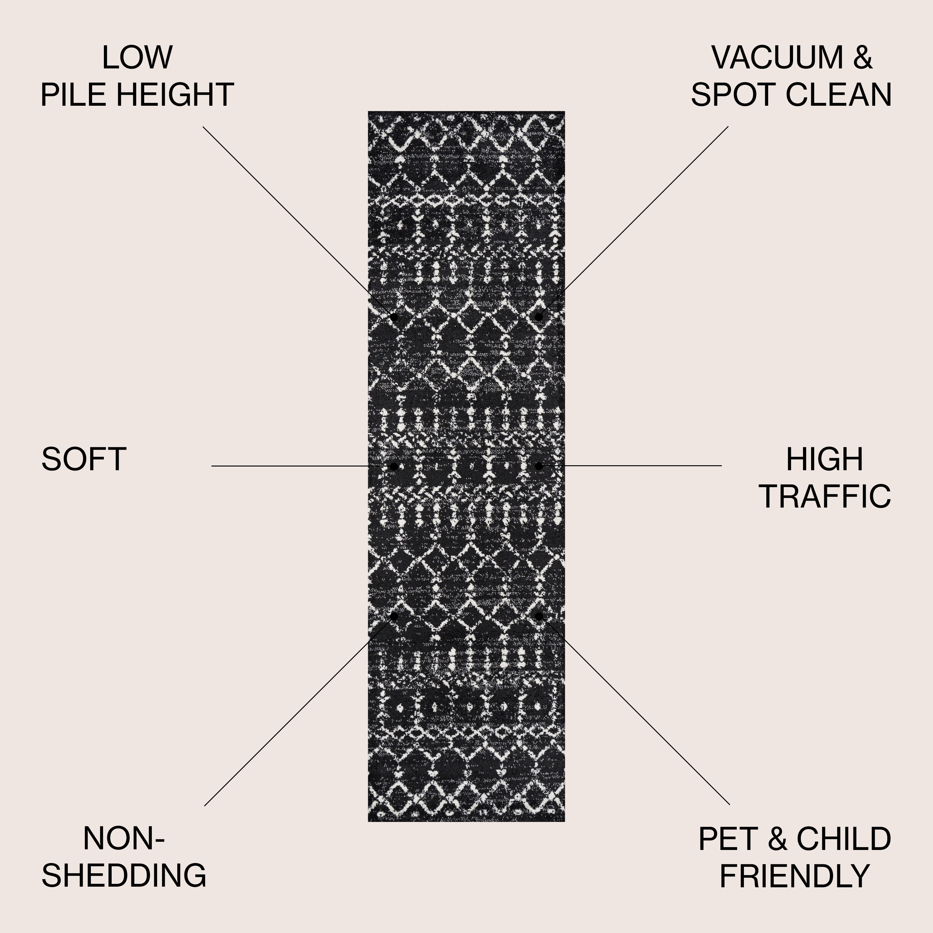 JONATHAN  Y MOH101D-28 rugs - View #3