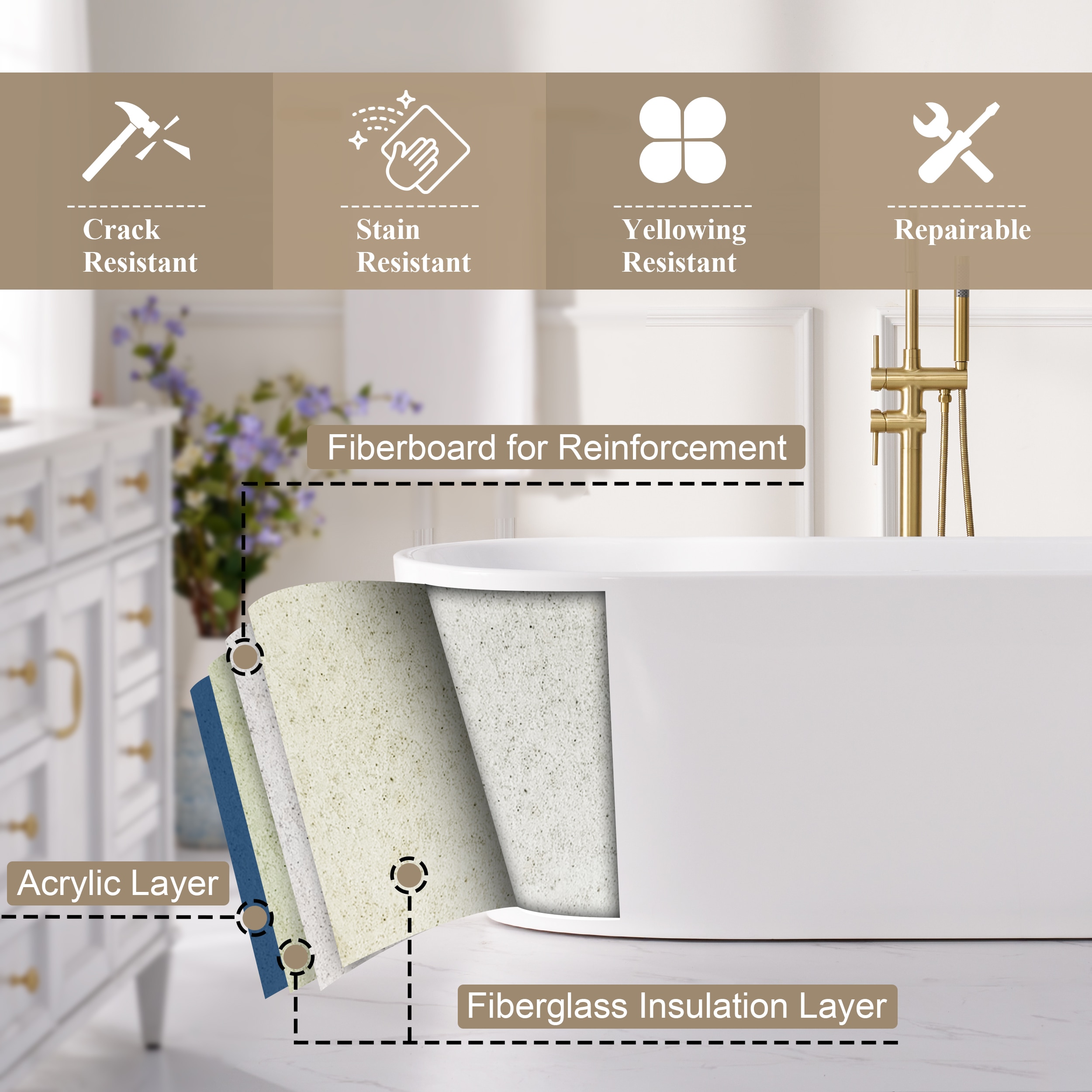 Forclover CLR-P203328 bathtubs - View #5