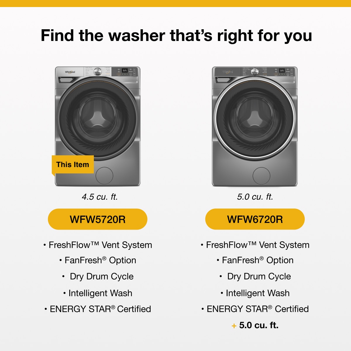 Whirlpool WFW5720RR m080105 - View #18