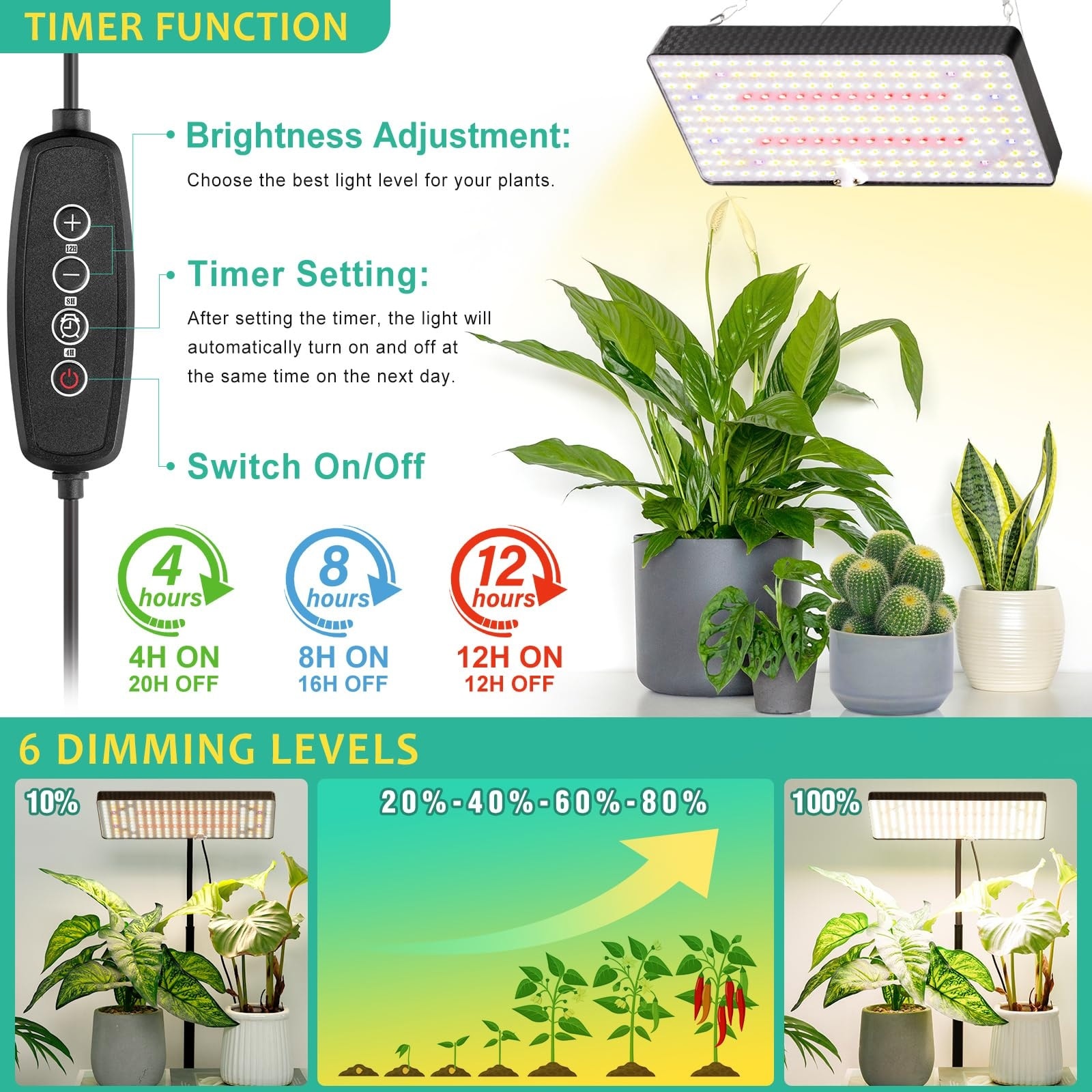 Lukvuzo L05LU08021 Grow-Lights - View #4