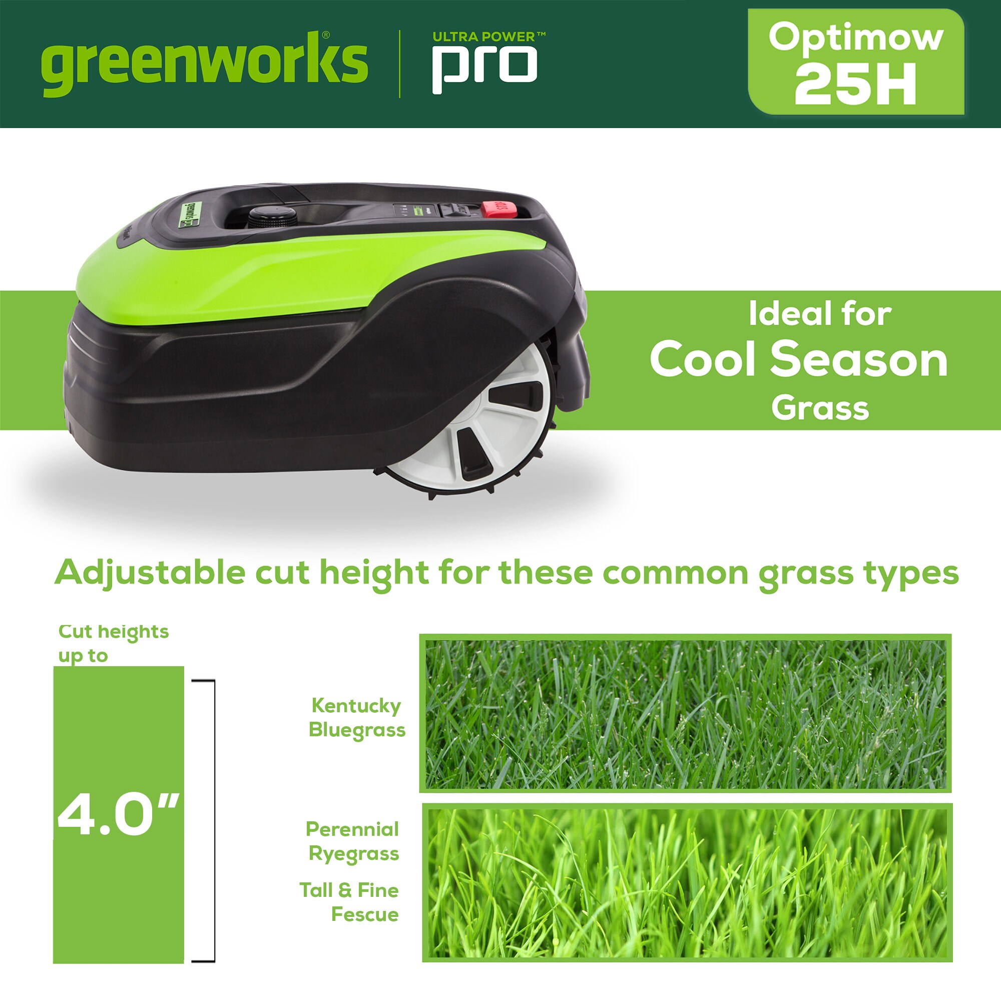 Uses Boundary Wire Robotic Lawn Mowers at