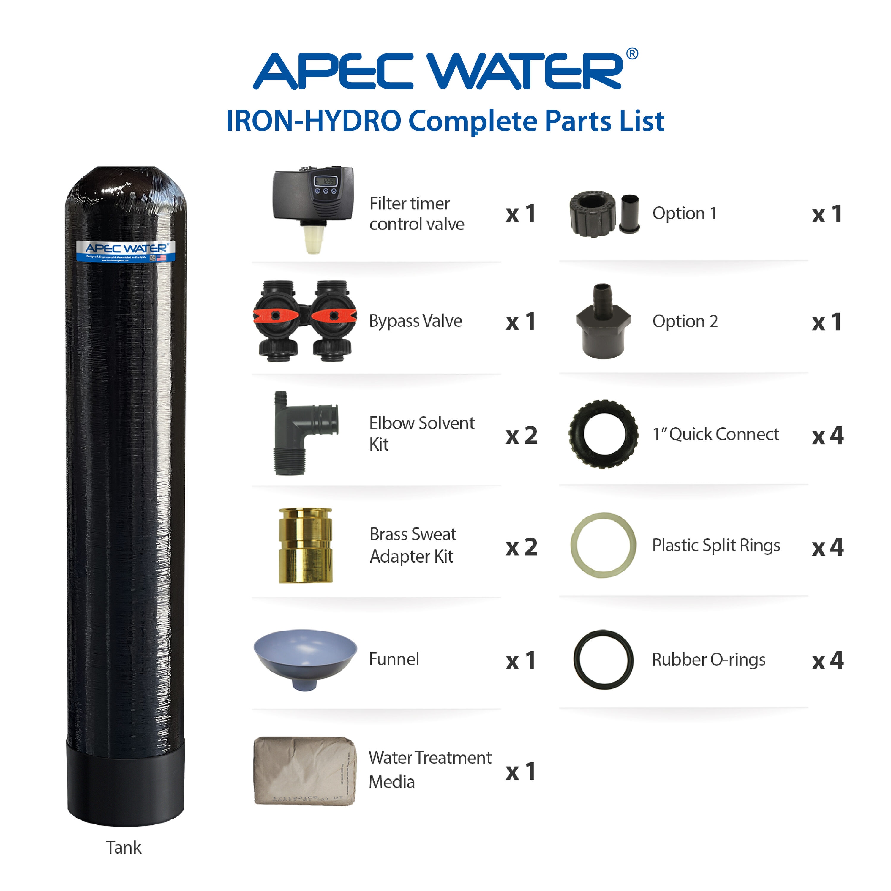 APEC Water IRON-HYDRO-15-FG Whole-House-Filtration-Systems - View #4