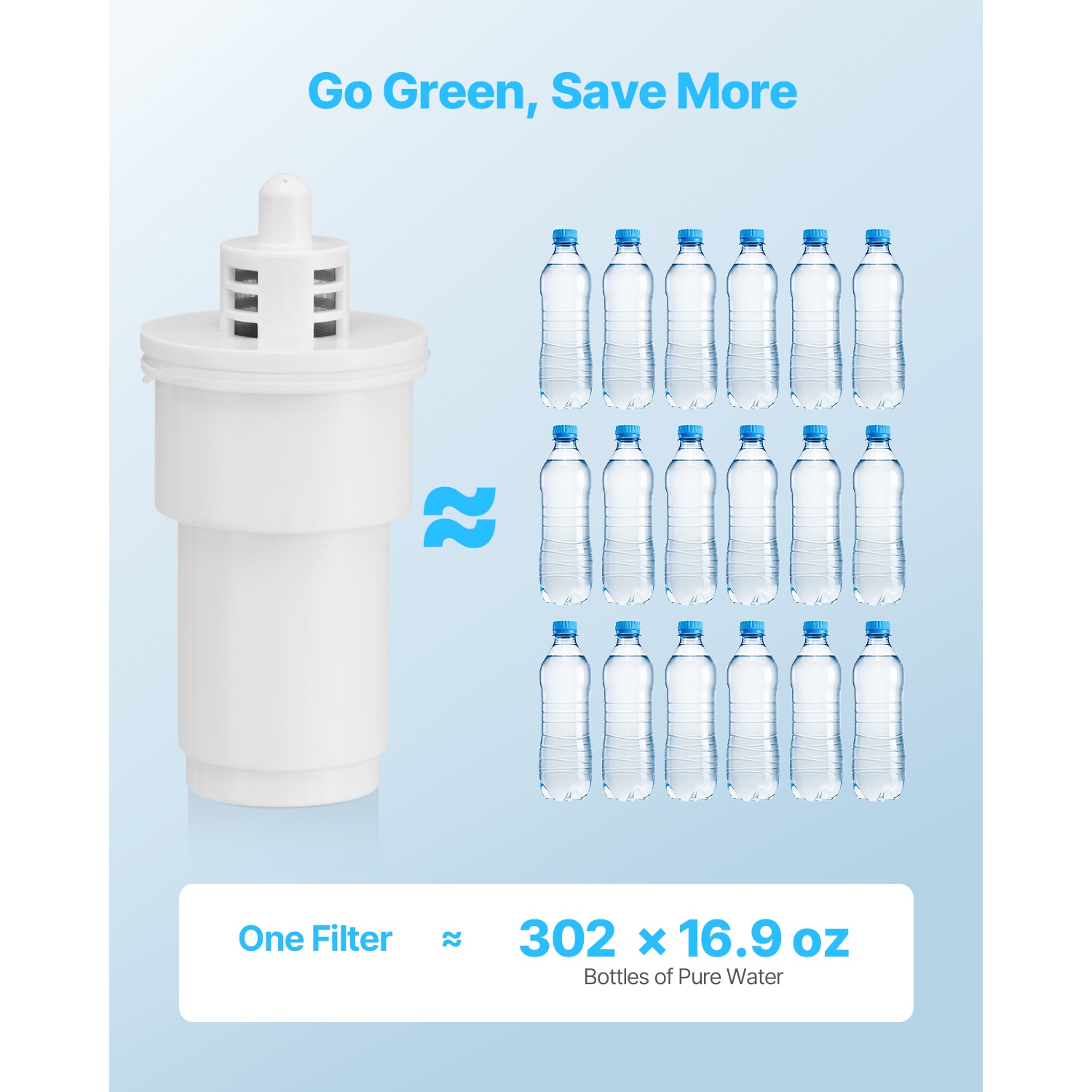 VEVOR SCLSGLXYZXLX07504V0 Water-Filter-Pitchers - View #5