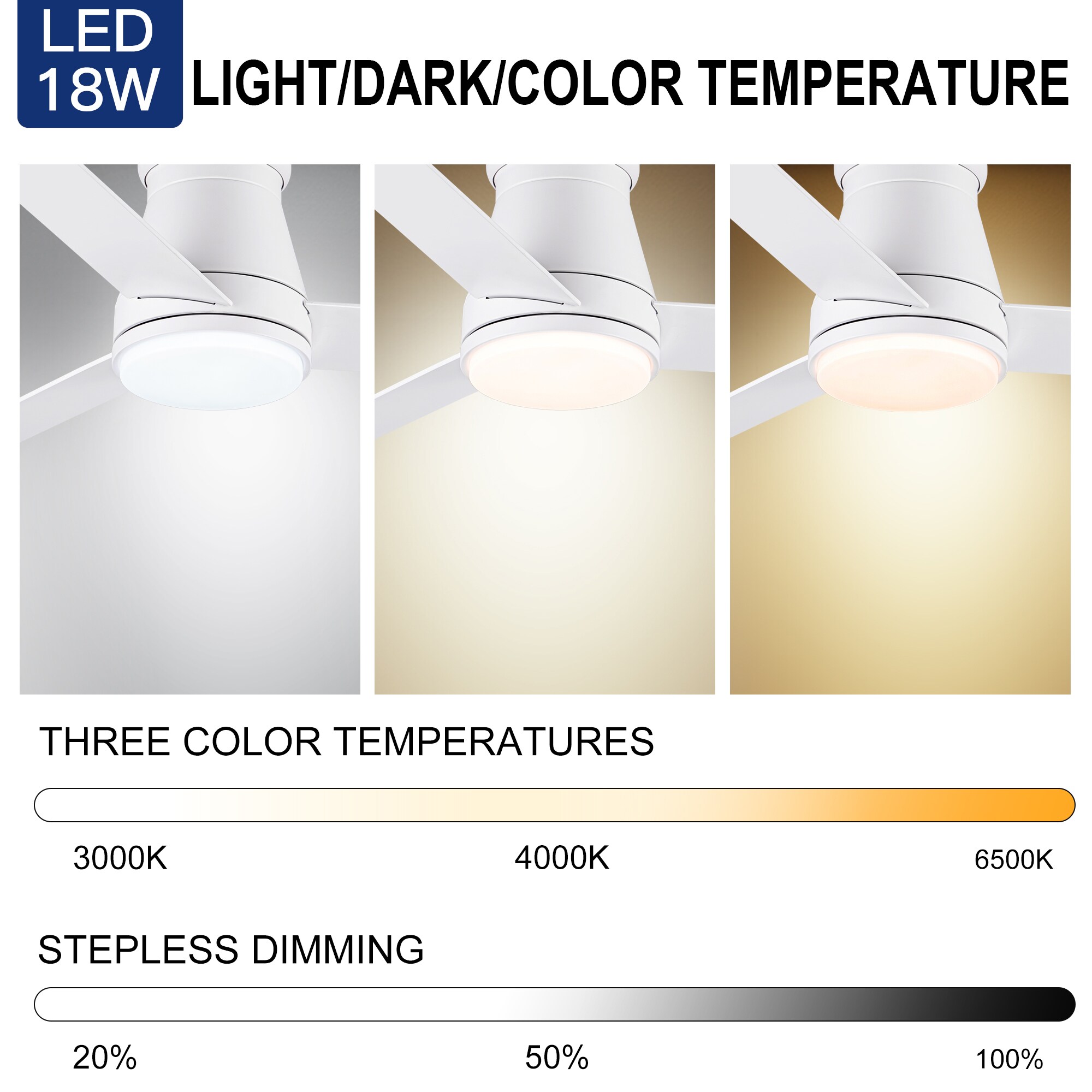 YUHAO LSDC1153WH482 Ceiling-Fans - View #8