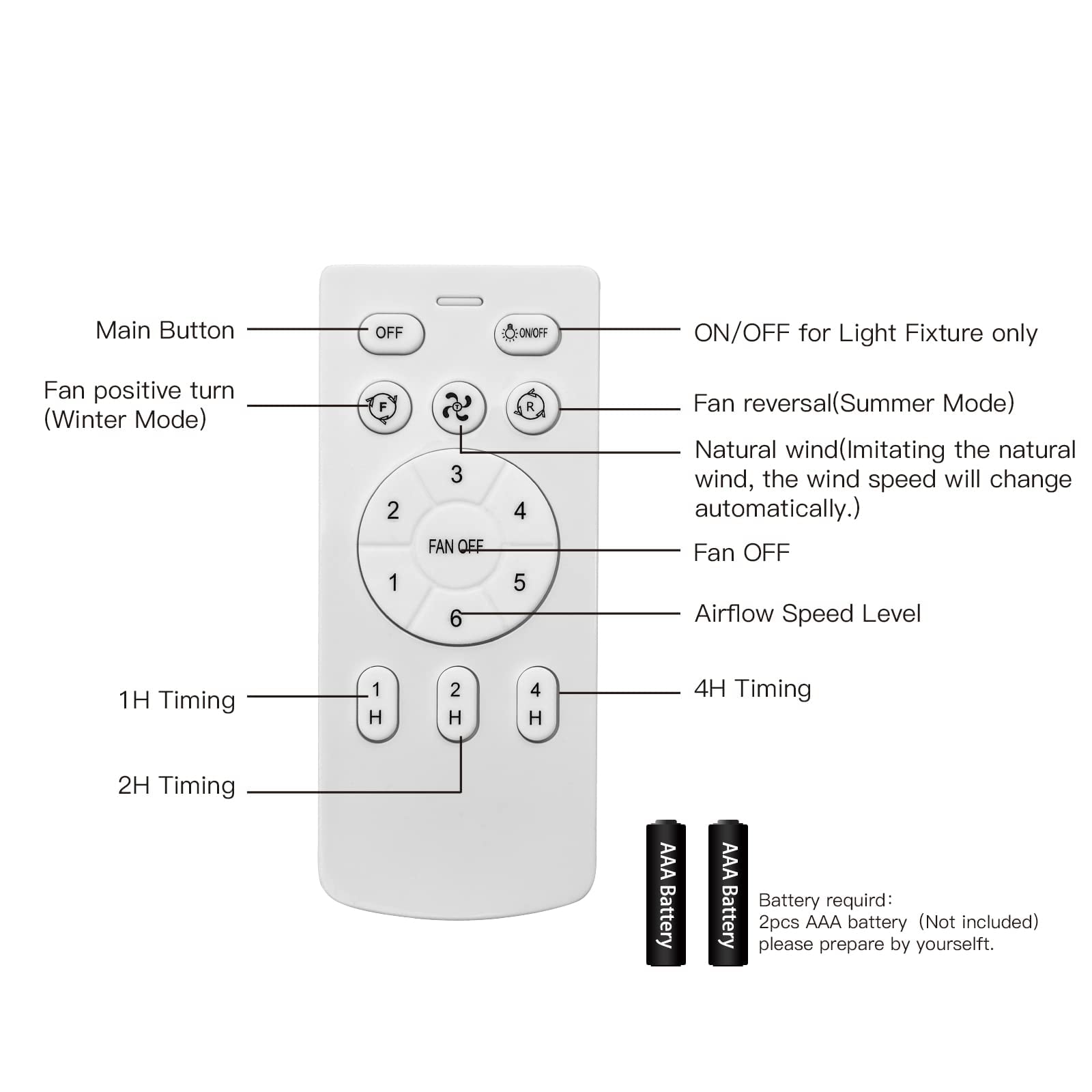 TALOYA TLY-F1-BK-X22 Ceiling-Fans - View #4