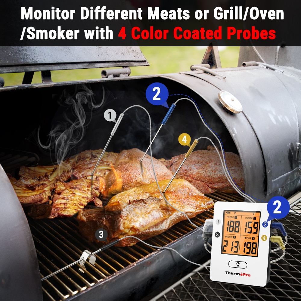 ThermoPro TP25W Digital Leave-in Bluetooth Compatibility Meat