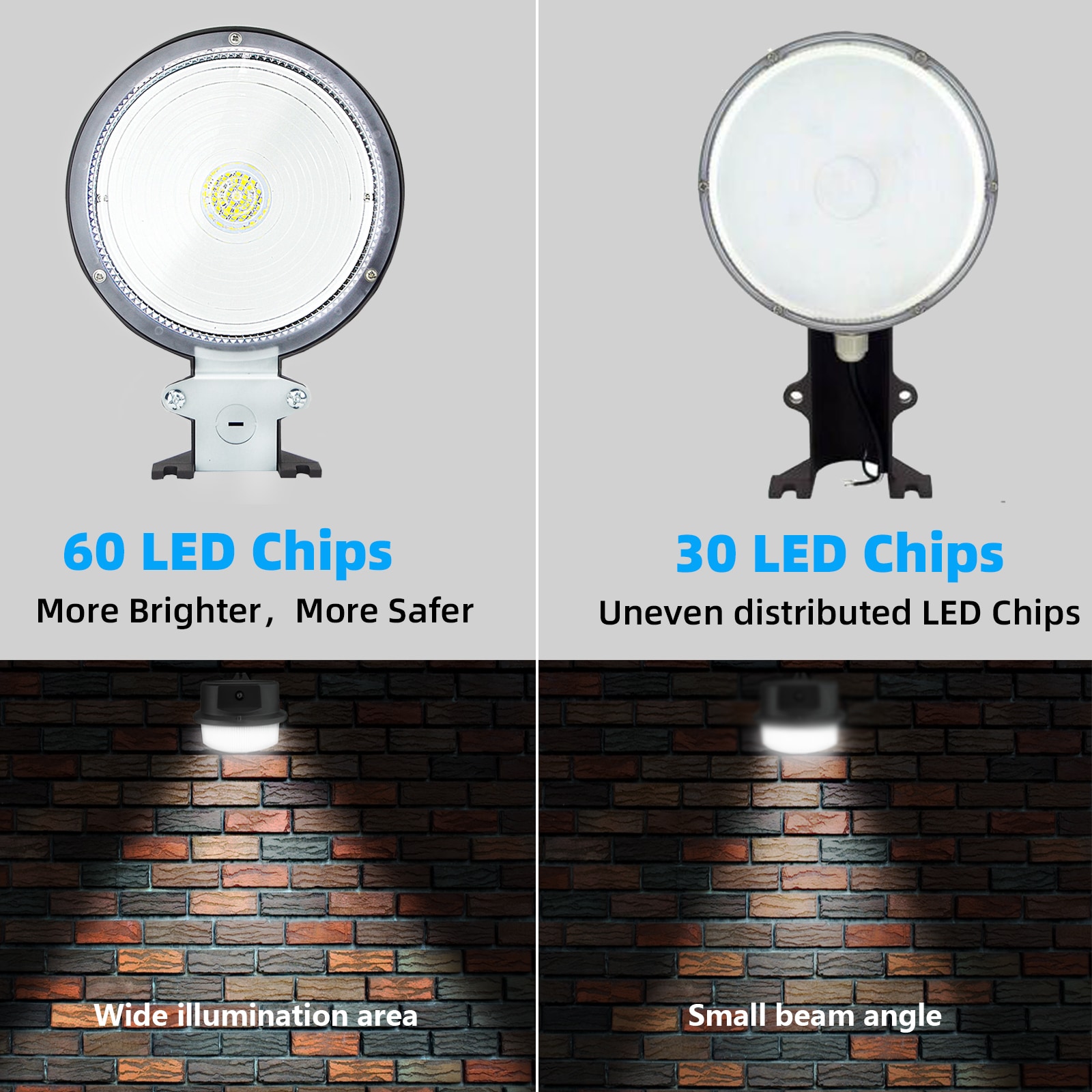 WYZM YARD-75W Wall-Pack-Lights - View #11