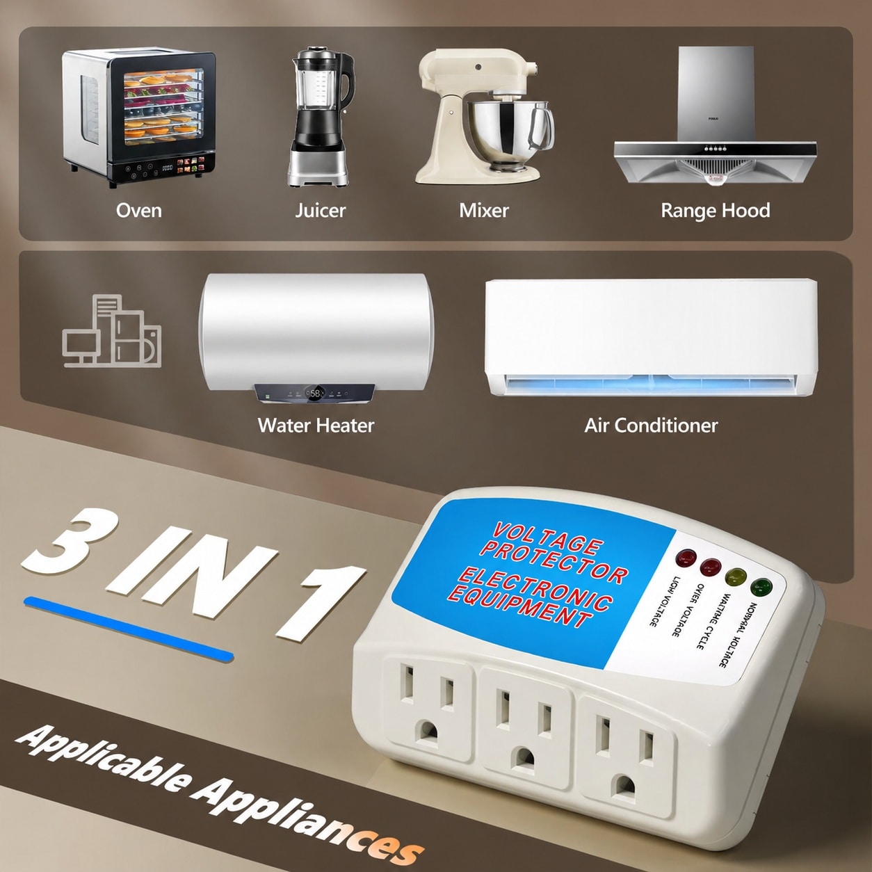 Phewnyzo LPW0720W129 Surge-Protectors - View #6