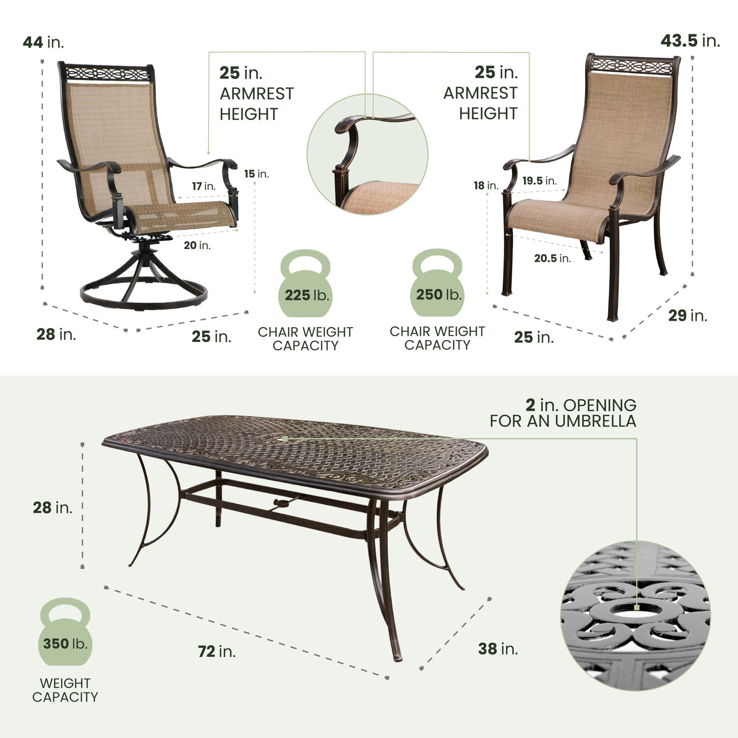 Hanover MANDN7PCSW-2 Patio-Dining-Sets - View #3