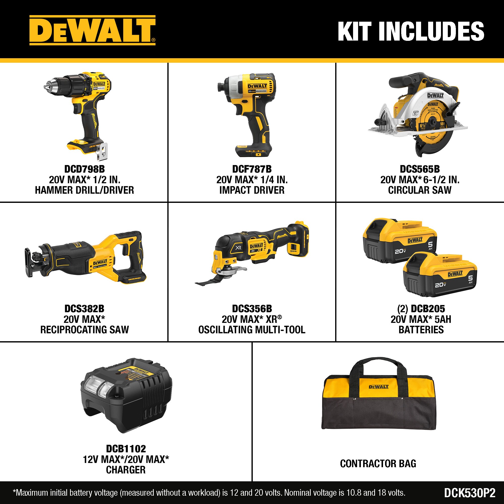 DEWALT 20V MAX 5-TOOL COMBO KIT