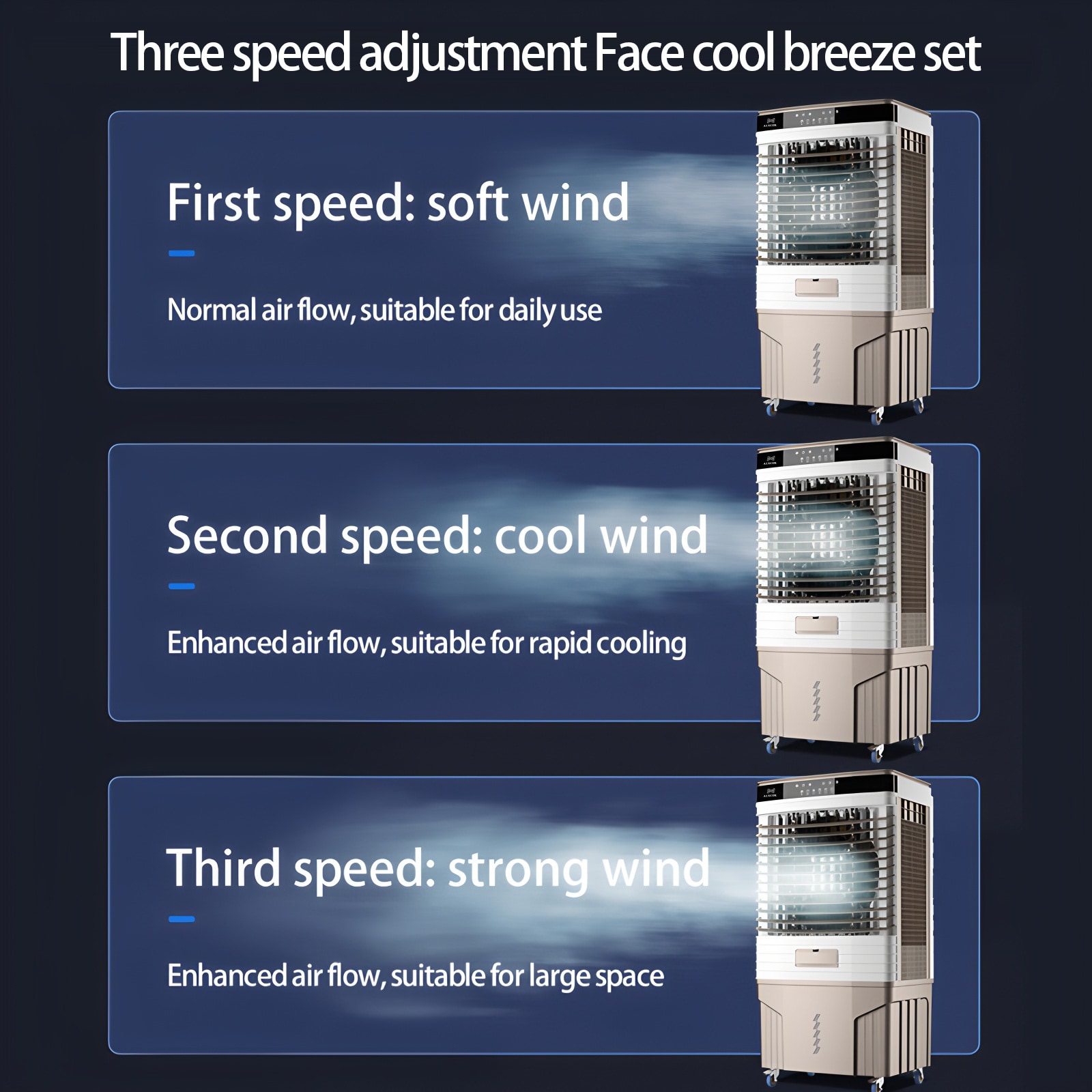 EdenDirect LSYF68B Evaporative-Cooler - View #6