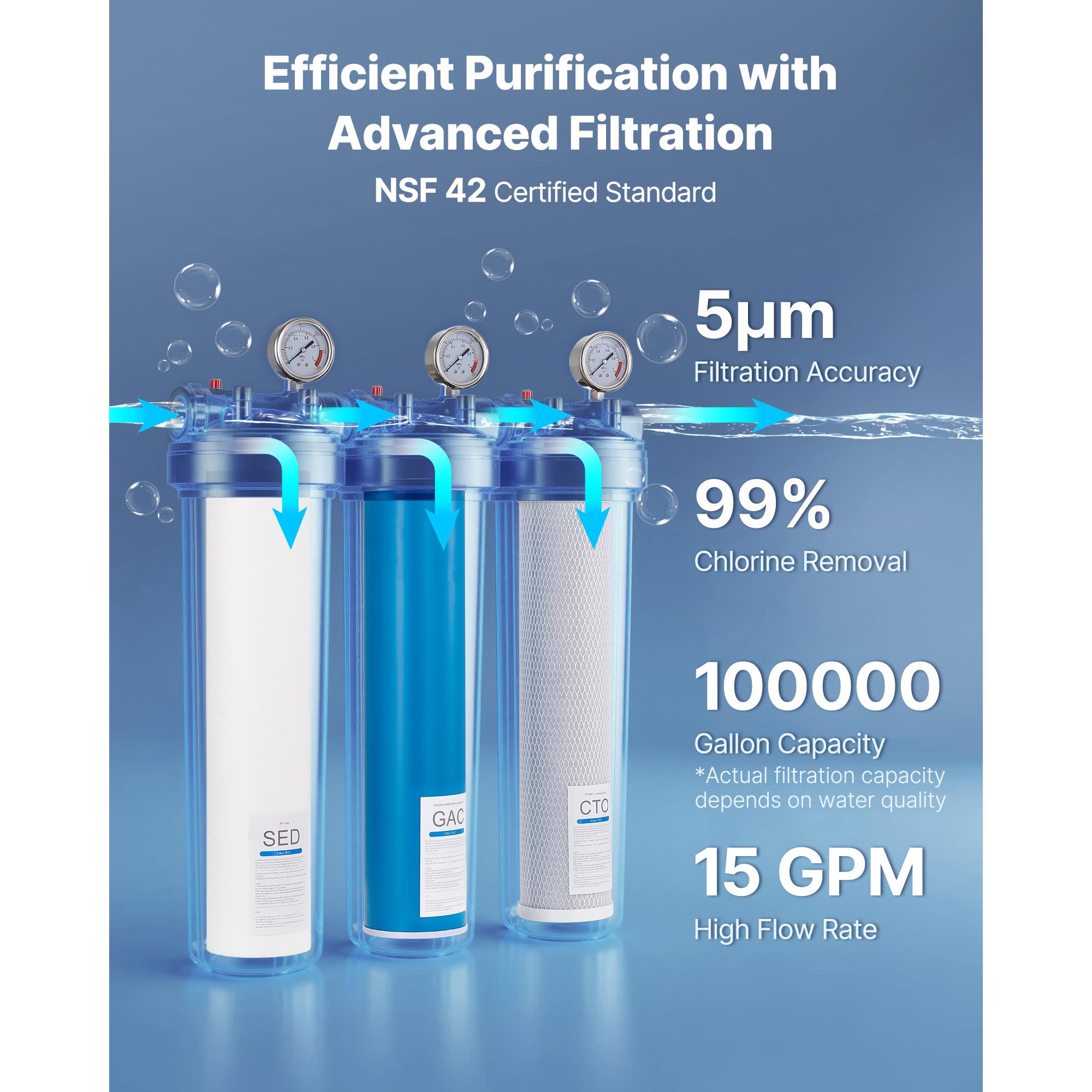GIVIMO LW102GIVSS0272 Whole-House-Filtration-Systems - View #5