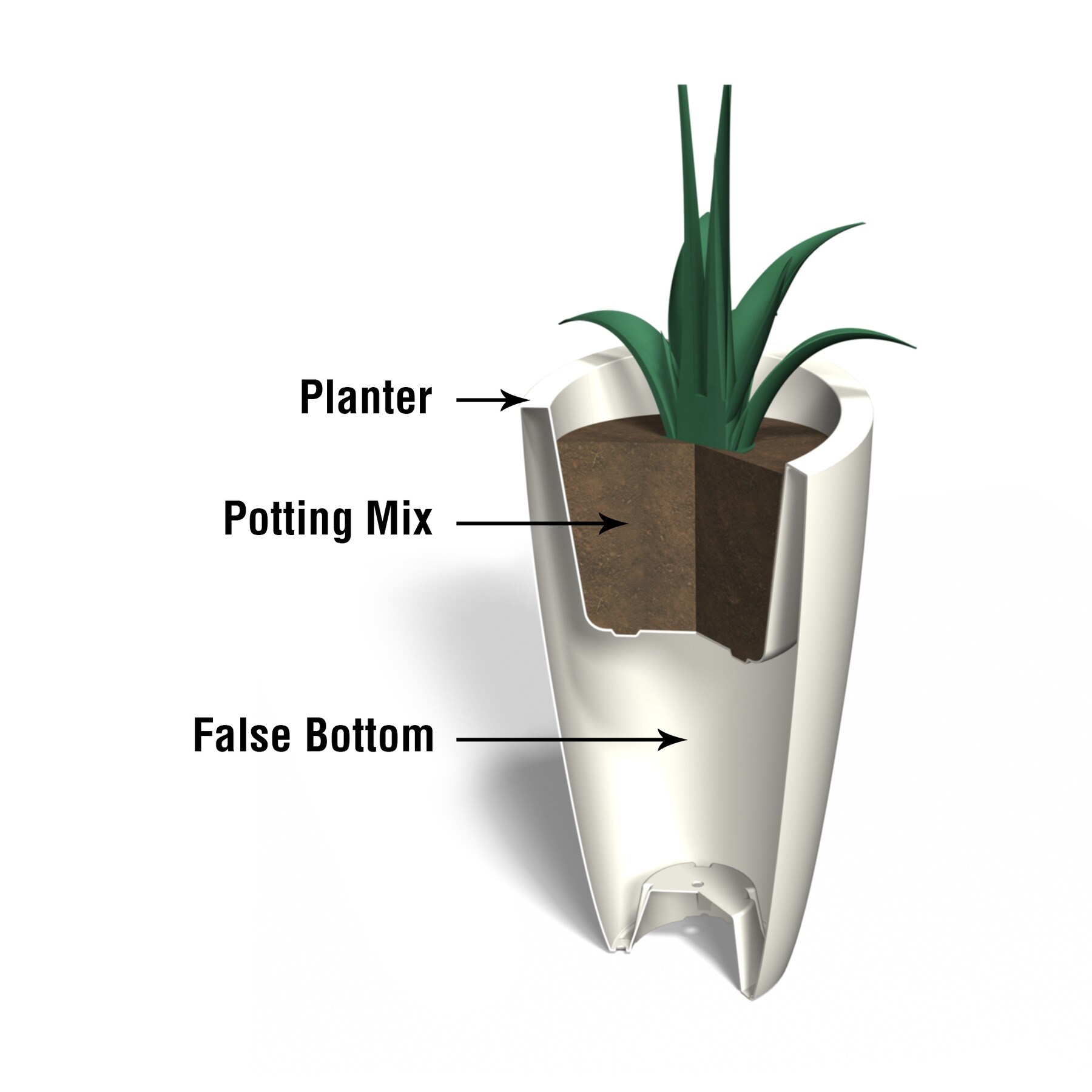 Mayne 8881-NB Planter-Window-Box - View #5