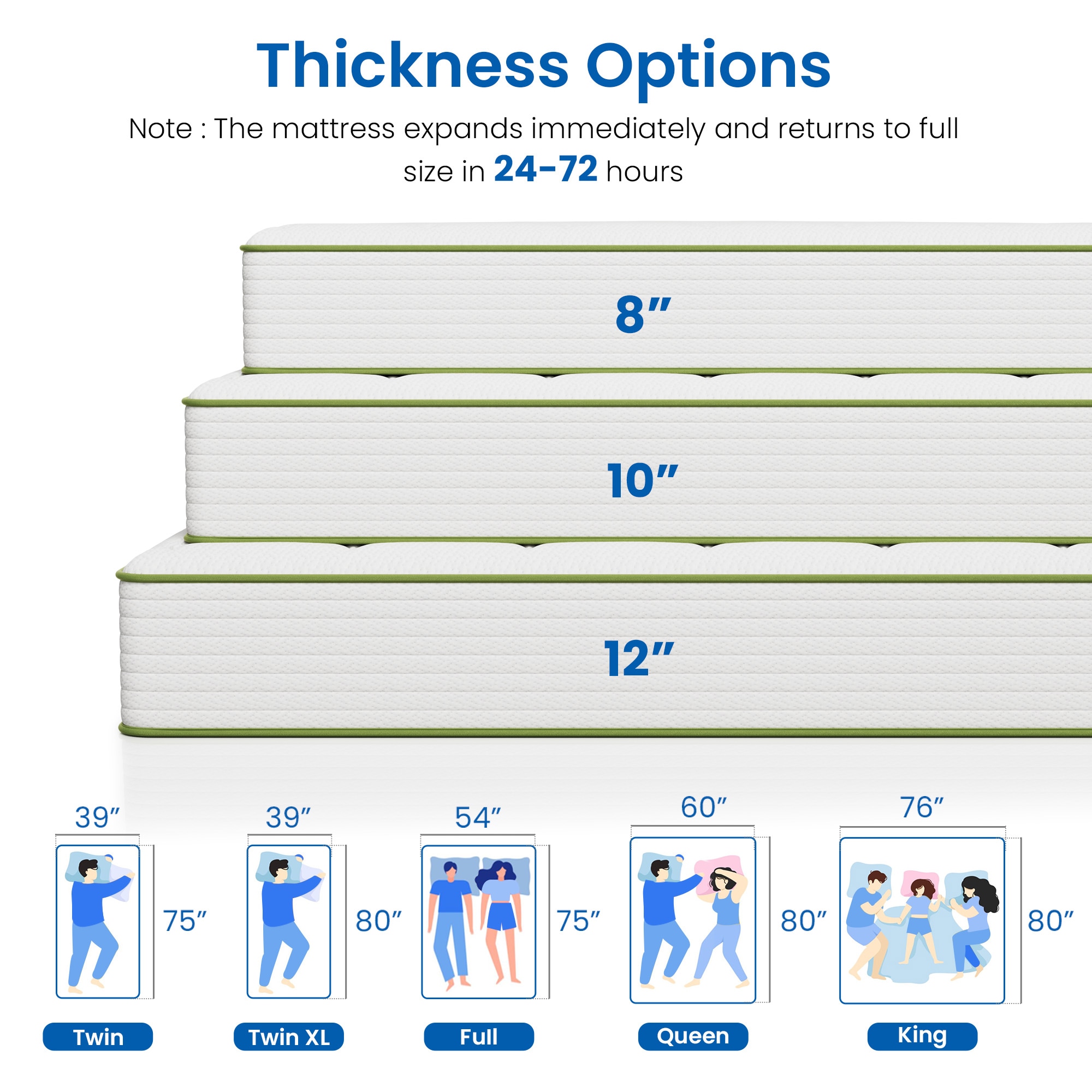 Ifluous LSMH13-12T Mattresses-Boxsprings - View #3