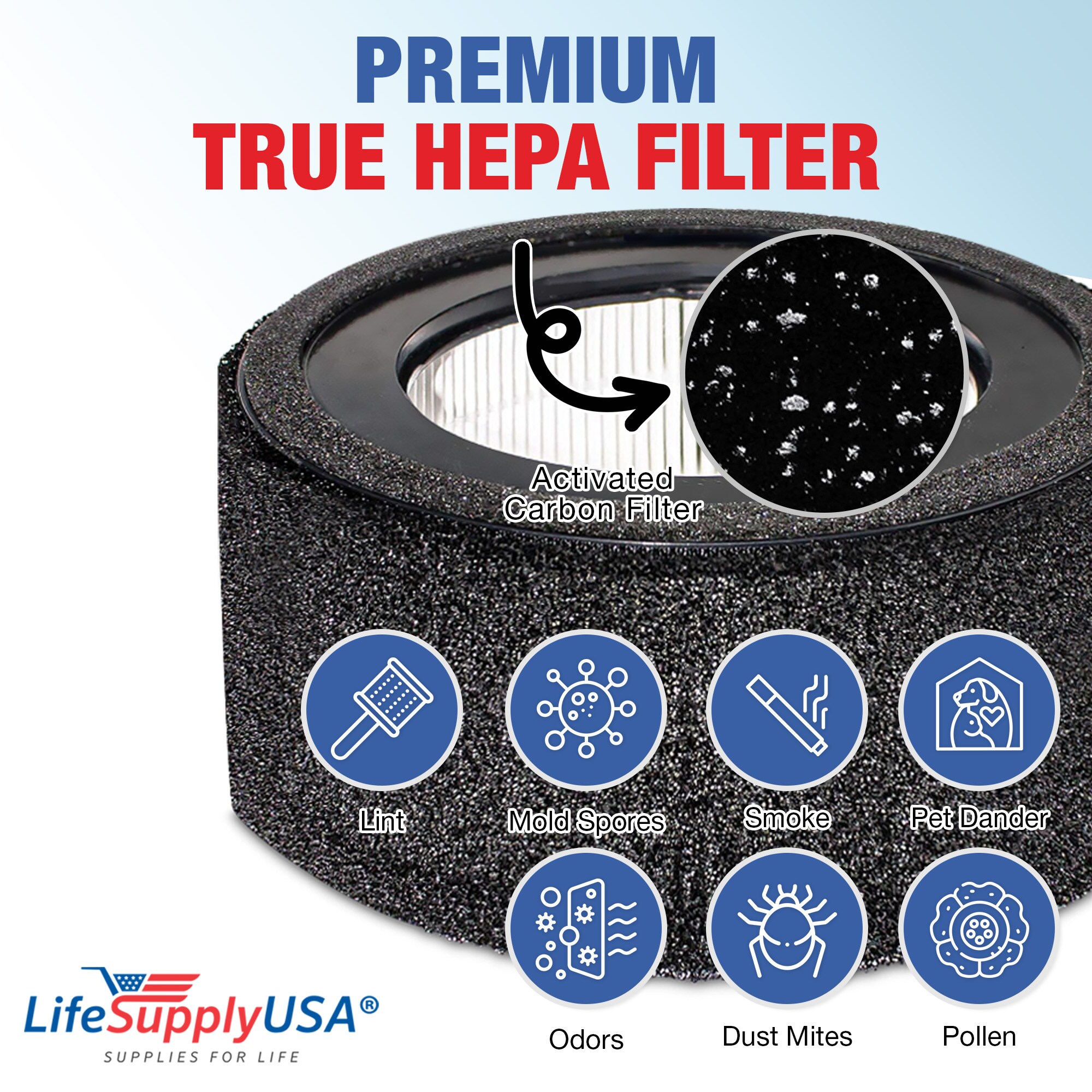 LifeSupplyUSA ER815-HD m018099 - View #4