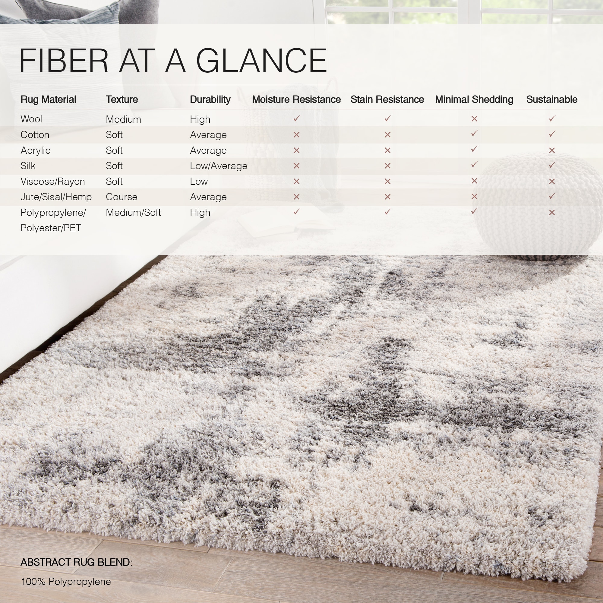  BRG143213 rugs - View #10