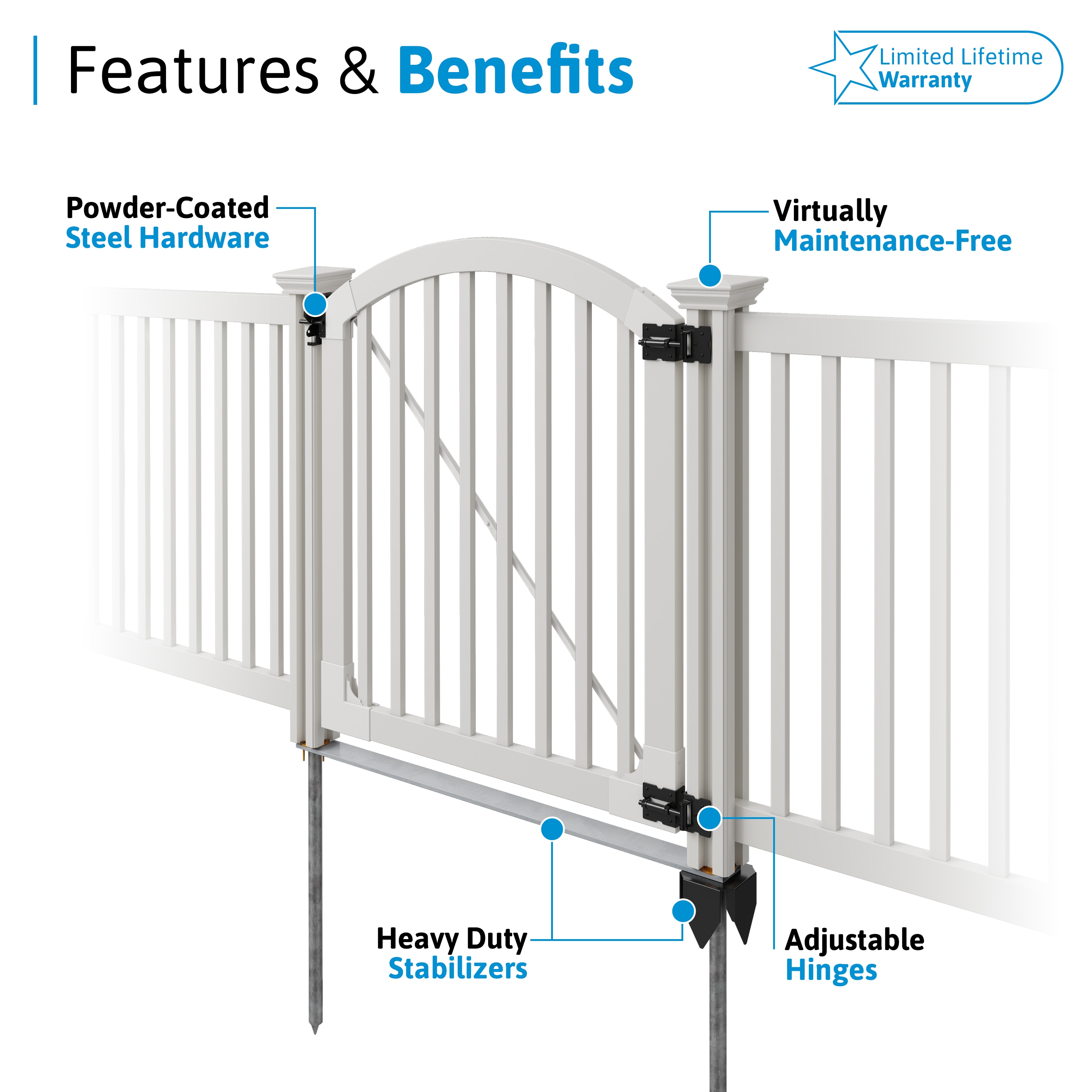 WamBam Fence VG24200 Vinyl-Fence-Panels - View #3