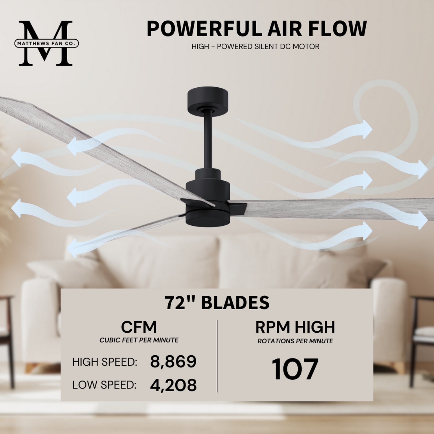 Matthews Fan Company AK-BK-BW-72 Ceiling-Fans - View #4