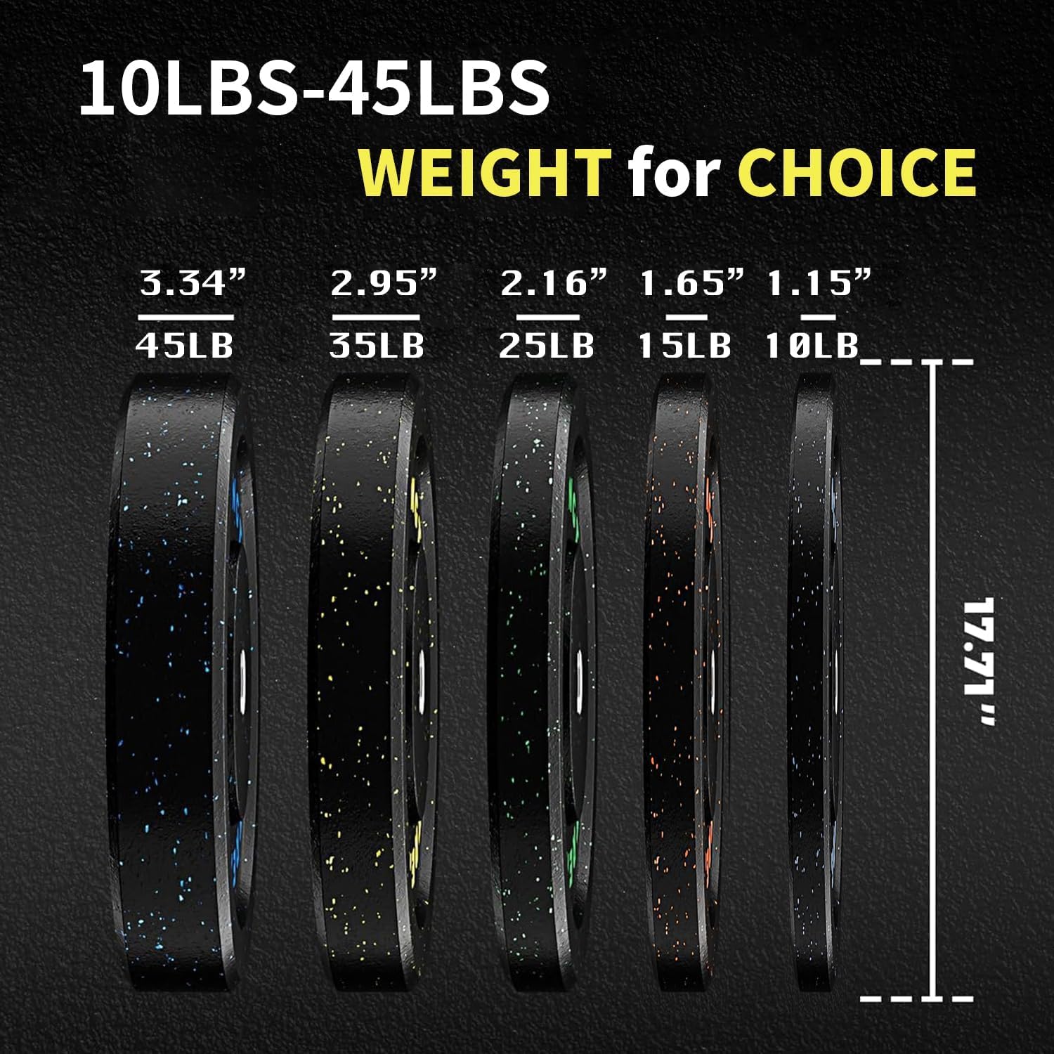 GAOMON 180LB Bumper Plates - 2-Inch Rubber Weight Plates for Precision ...