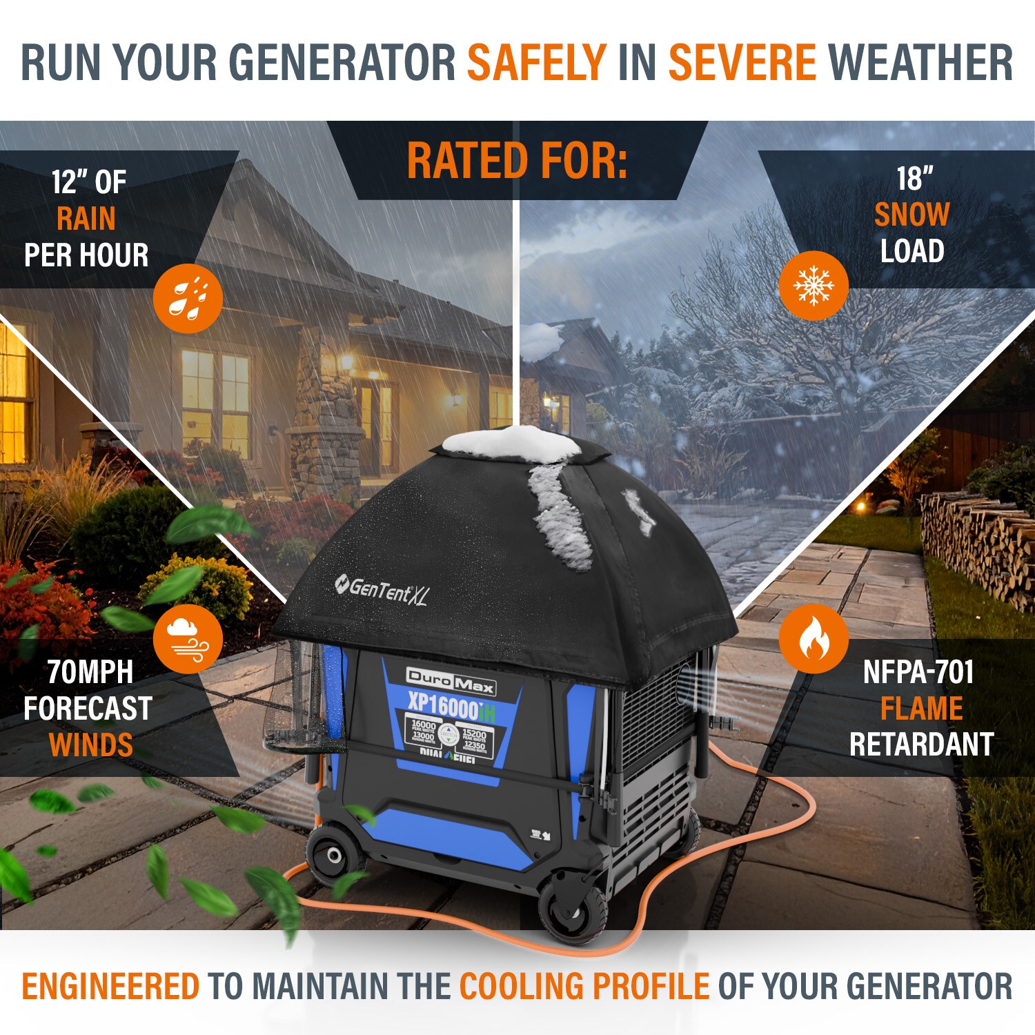 GenTent GTXICSMSBK Generator-Parts-Accessories - View #3