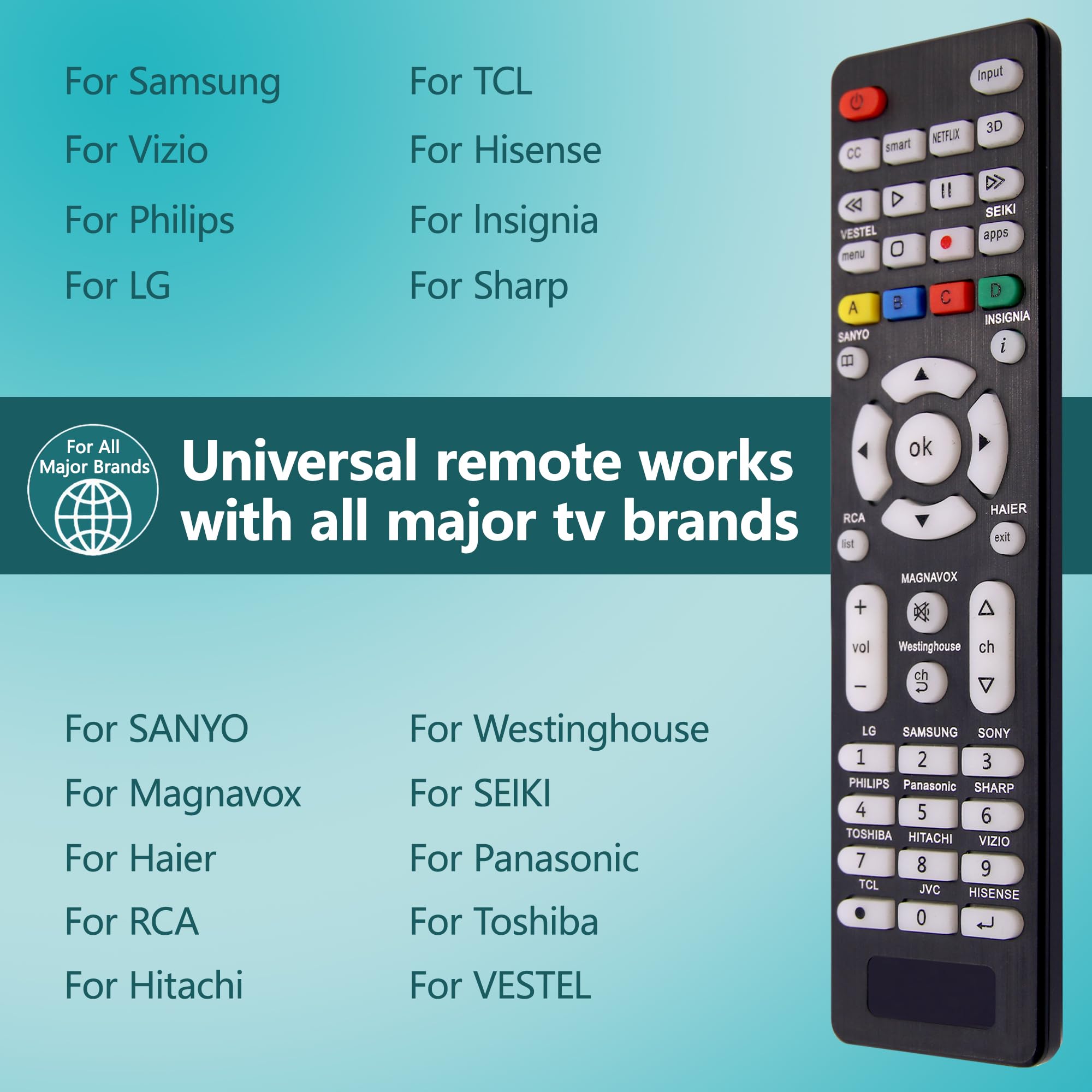 Etokfoks LETY0HW8C Multimedia-Remote-Controls - View #2