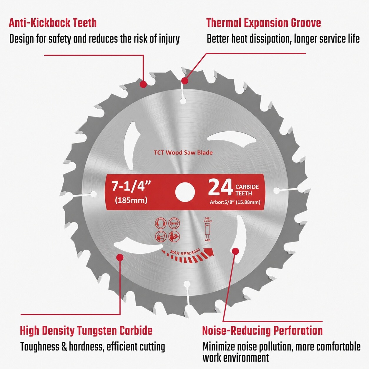 Phewnyzo 10 pack circular saw blade 7 1 4 inch 24 tooth carbide tipped ...