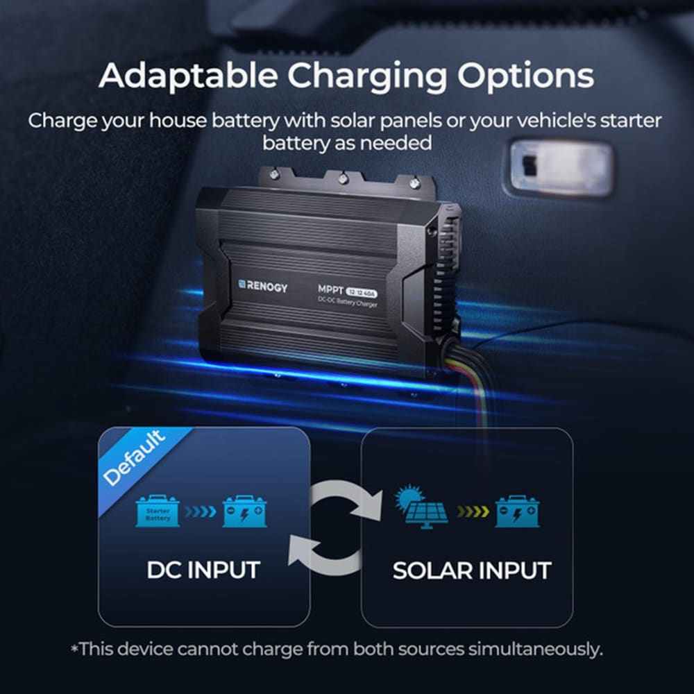 Renogy RBC40D1S-US Charge-Controllers - View #2