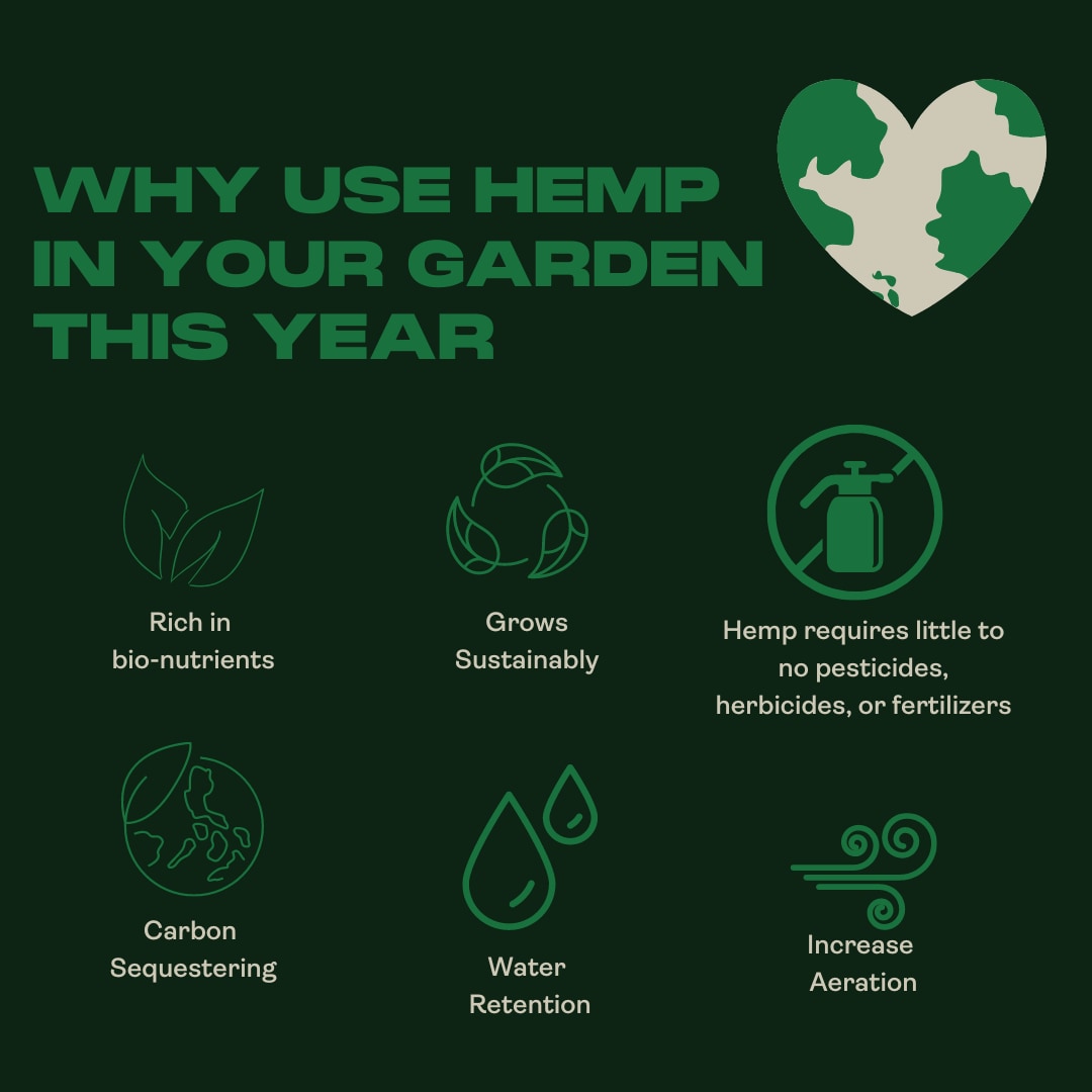 HEMPALTA HMPPAK Soil-Conditioner - View #5