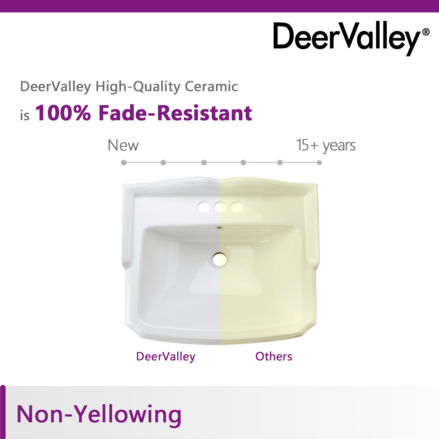 DeerValley DV-1P522 Complete-Pedestal-Lavatories - View #7