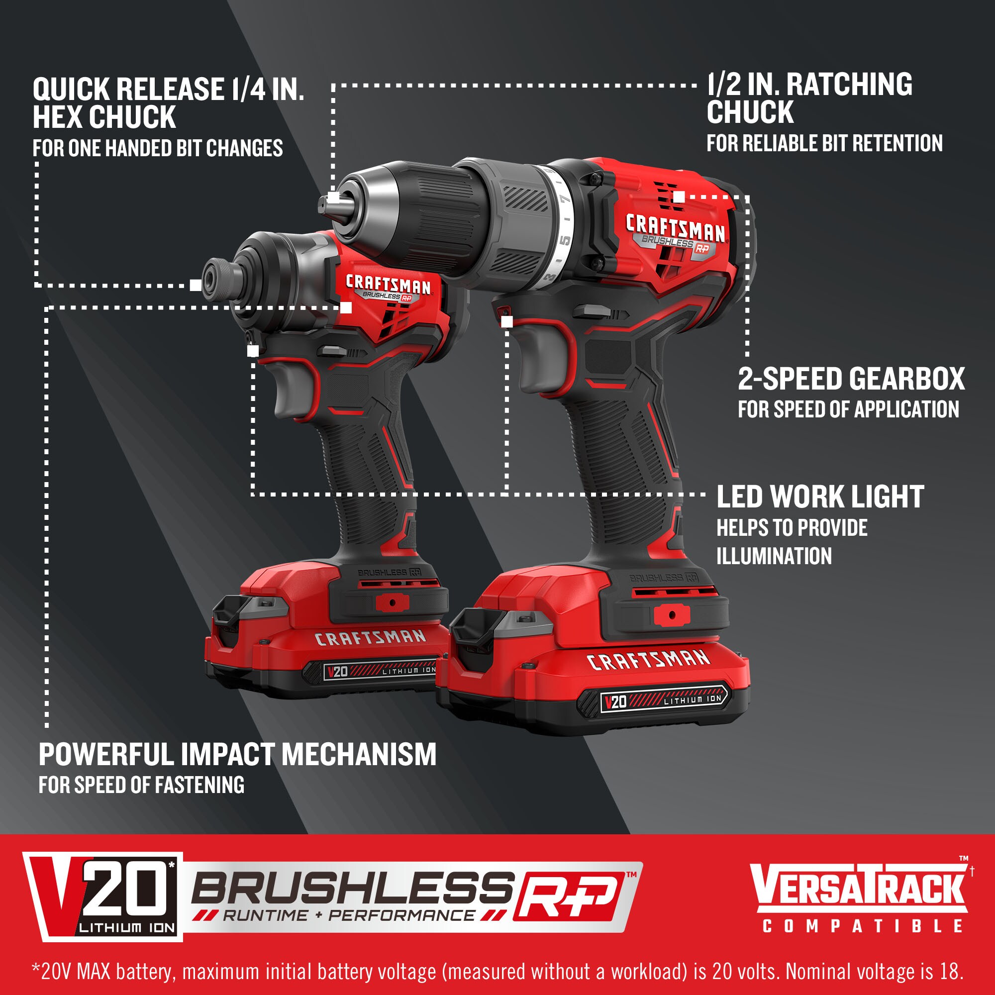 CRAFTSMAN V20 RP 20-volt Max 2-Tool Brushless Power Tool Combo Kit with Soft Case (2-Batteries Included and Charger Included)