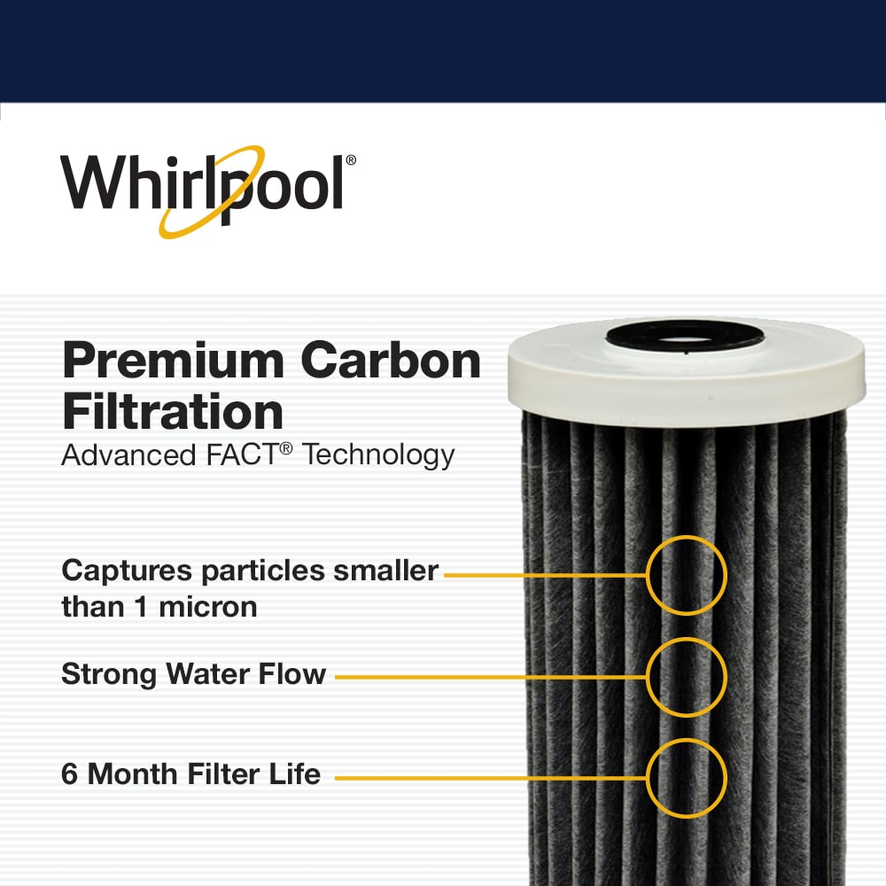 Whirlpool WHA4FF5 Replacement-Water-Filters-Cartridges - View #2