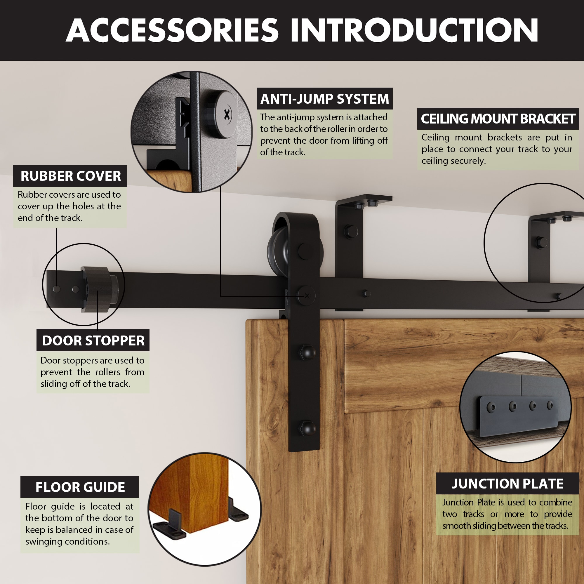 HOMACER CM-YT1TGH048C Barn-Door-Roller-Kits - View #5