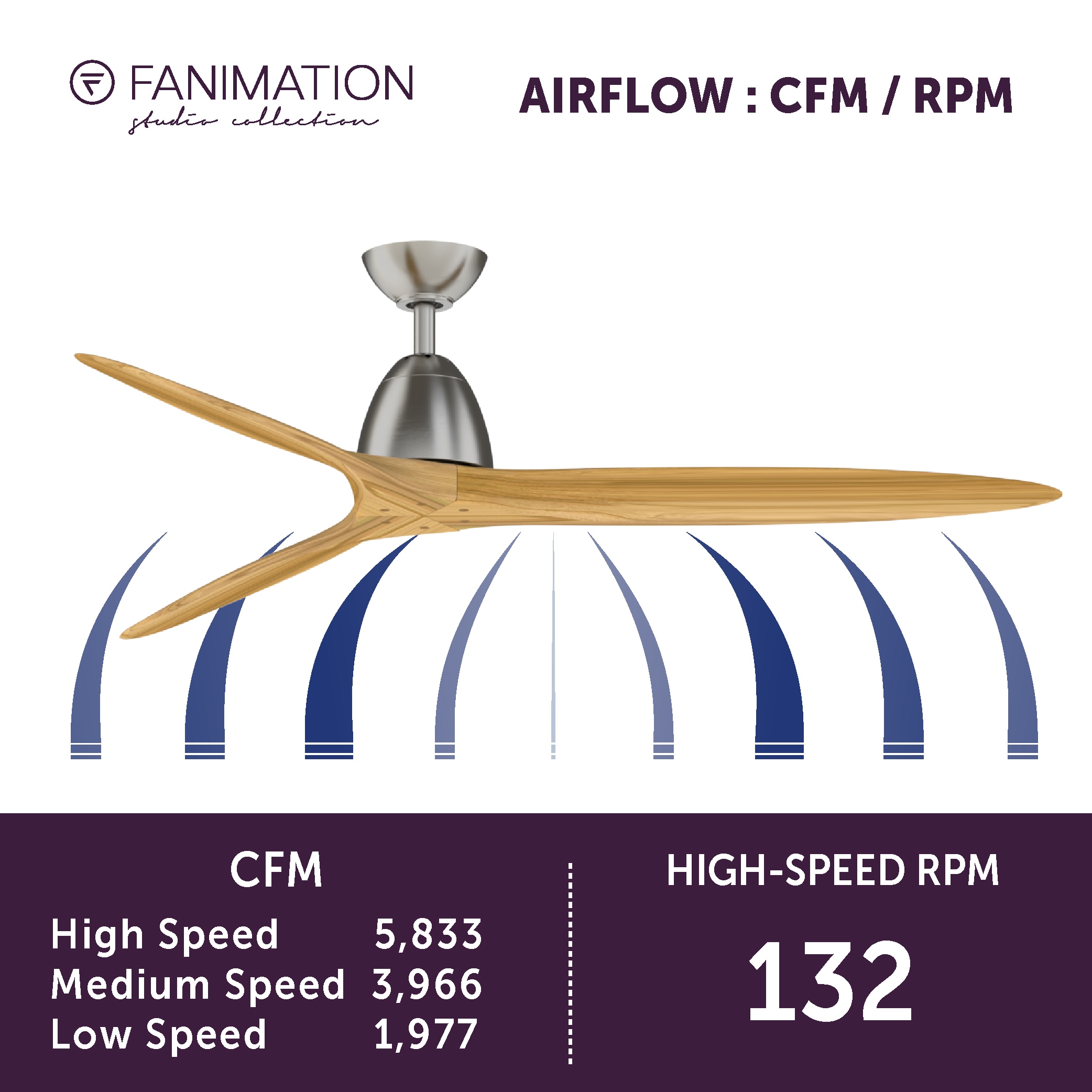 Fanimation Studio Collection LP8323LBN Ceiling-Fans - View #18